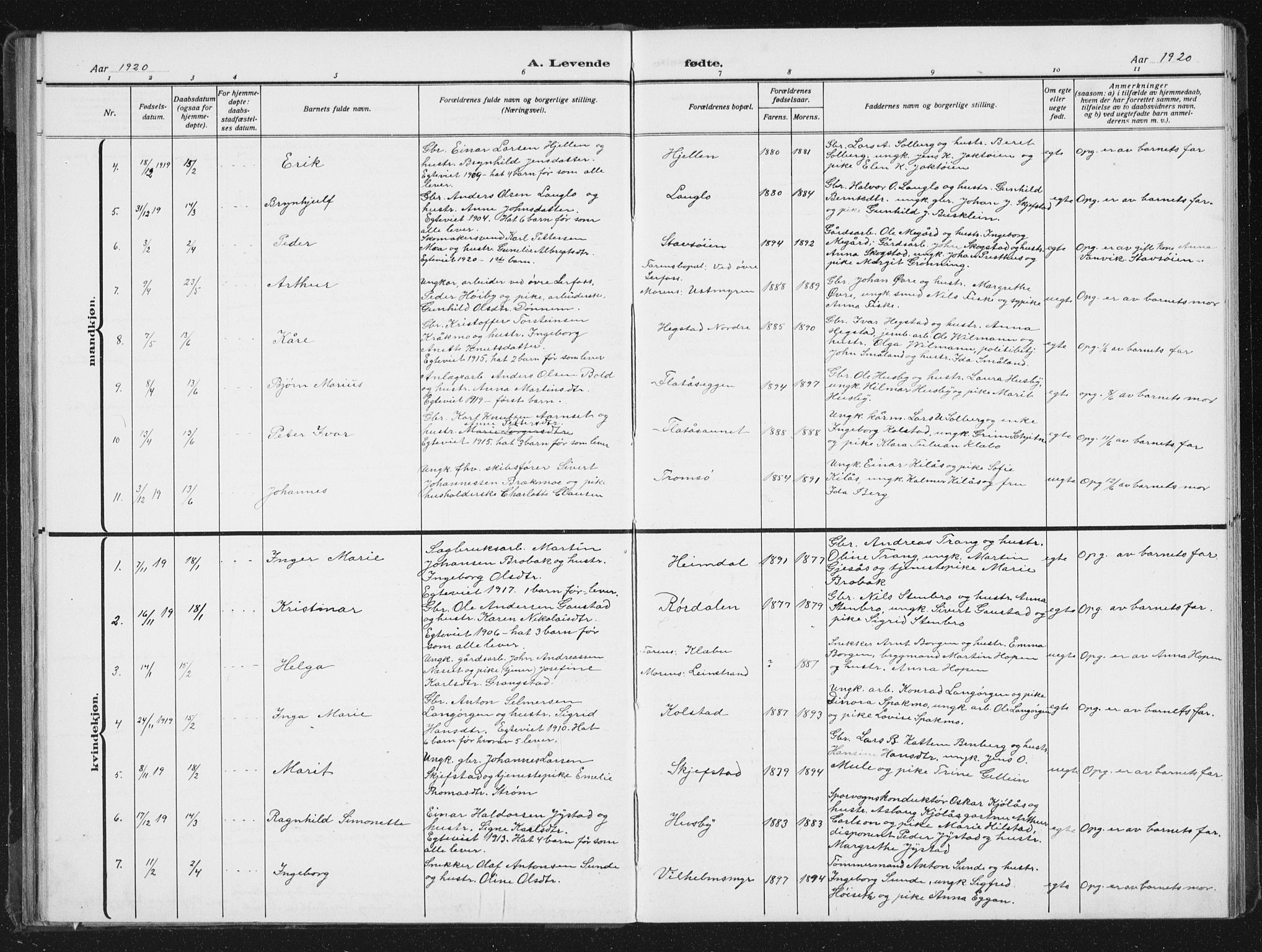 Ministerialprotokoller, klokkerbøker og fødselsregistre - Sør-Trøndelag, AV/SAT-A-1456/613/L0396: Parish register (copy) no. 613C04, 1902-1938