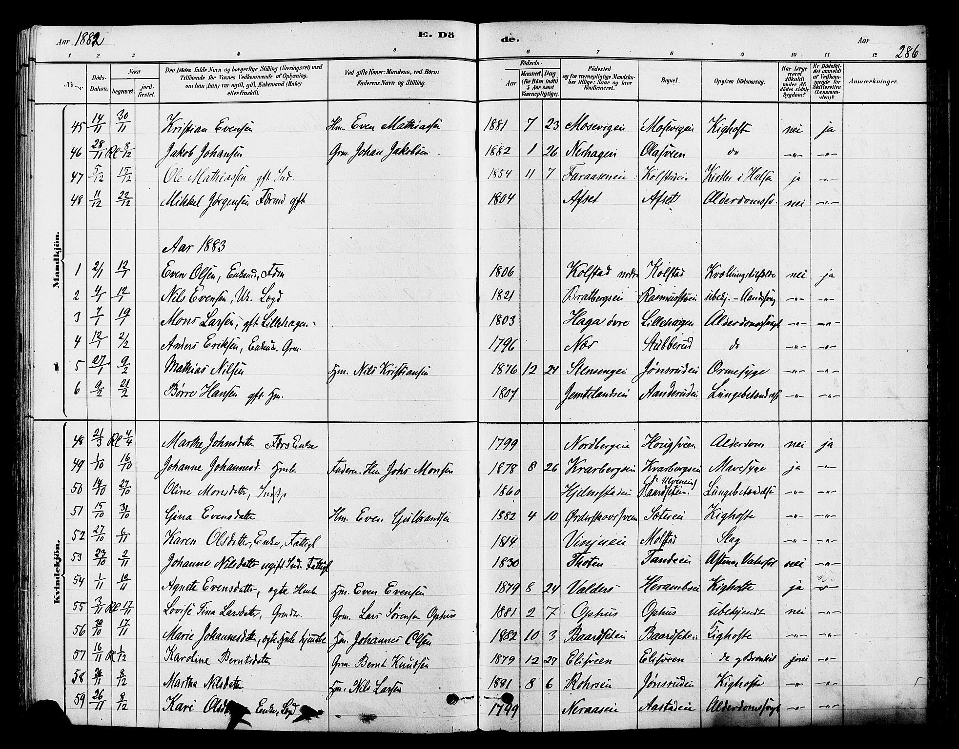 Ringsaker prestekontor, SAH/PREST-014/L/La/L0009: Parish register (copy) no. 9, 1879-1890, p. 286