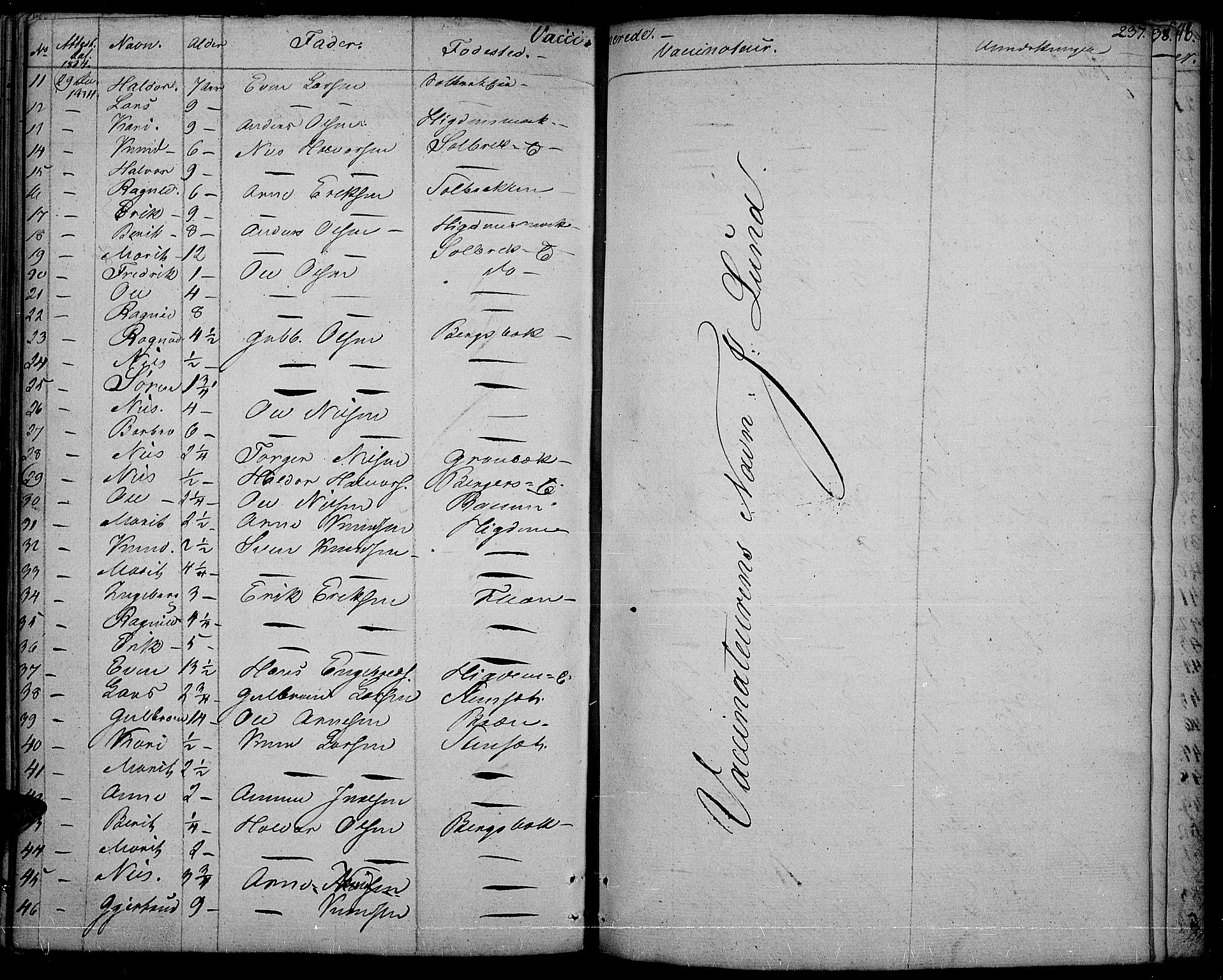 Nord-Aurdal prestekontor, AV/SAH-PREST-132/H/Ha/Haa/L0003: Parish register (official) no. 3, 1828-1841, p. 237