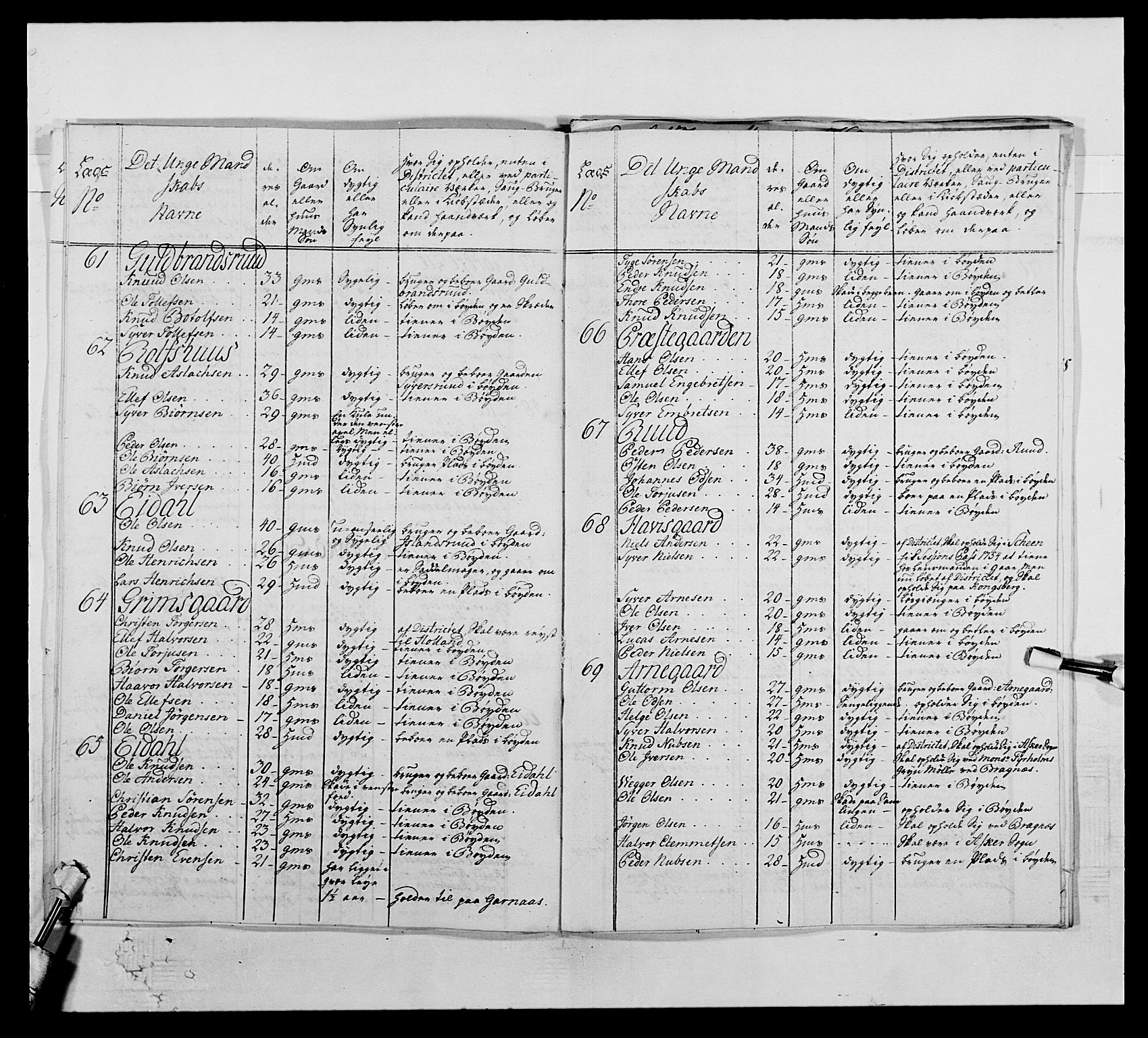 Kommanderende general (KG I) med Det norske krigsdirektorium, AV/RA-EA-5419/E/Ea/L0506: 2. Opplandske regiment, 1756-1765, p. 337