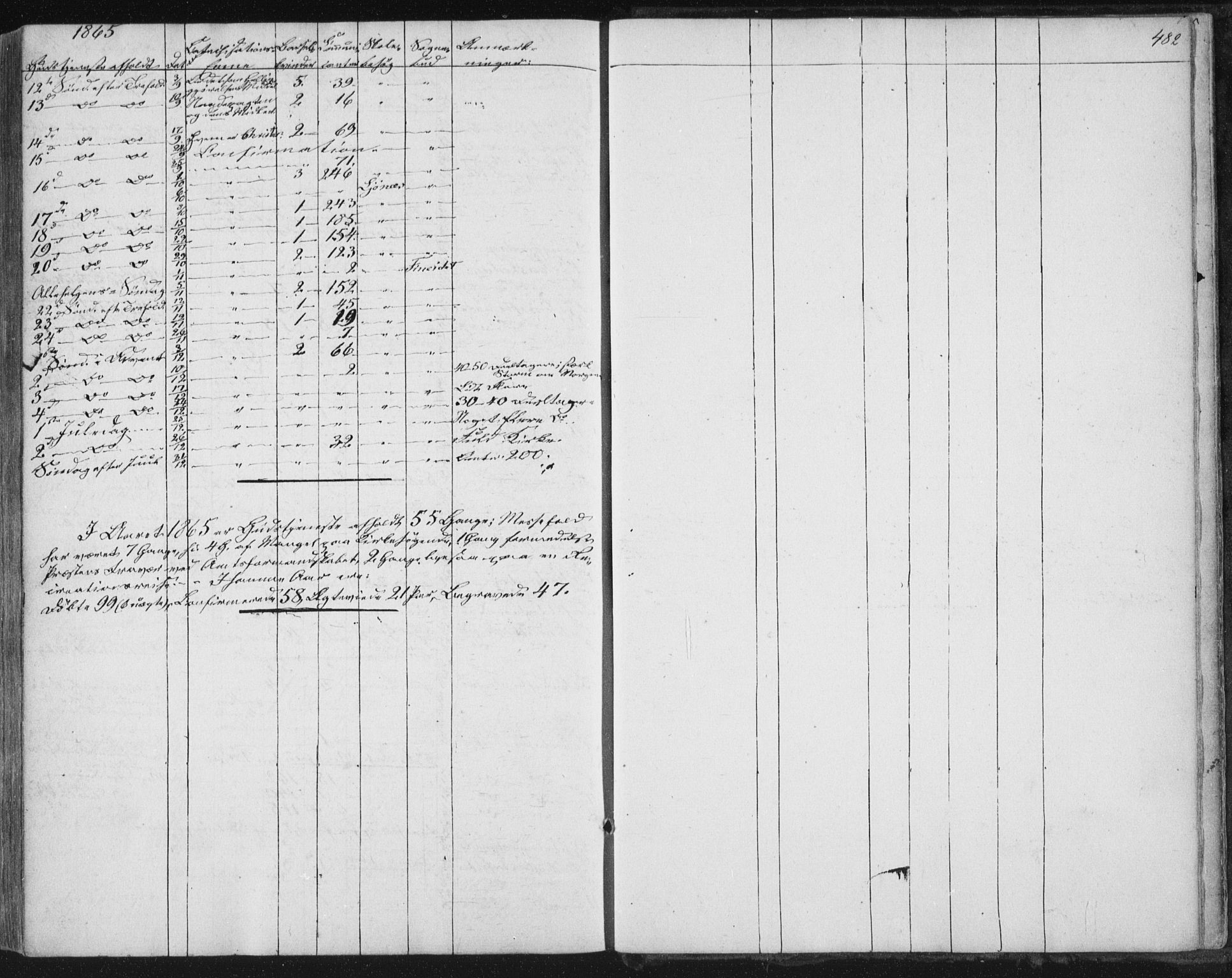 Ministerialprotokoller, klokkerbøker og fødselsregistre - Nordland, AV/SAT-A-1459/852/L0738: Parish register (official) no. 852A08, 1849-1865, p. 482