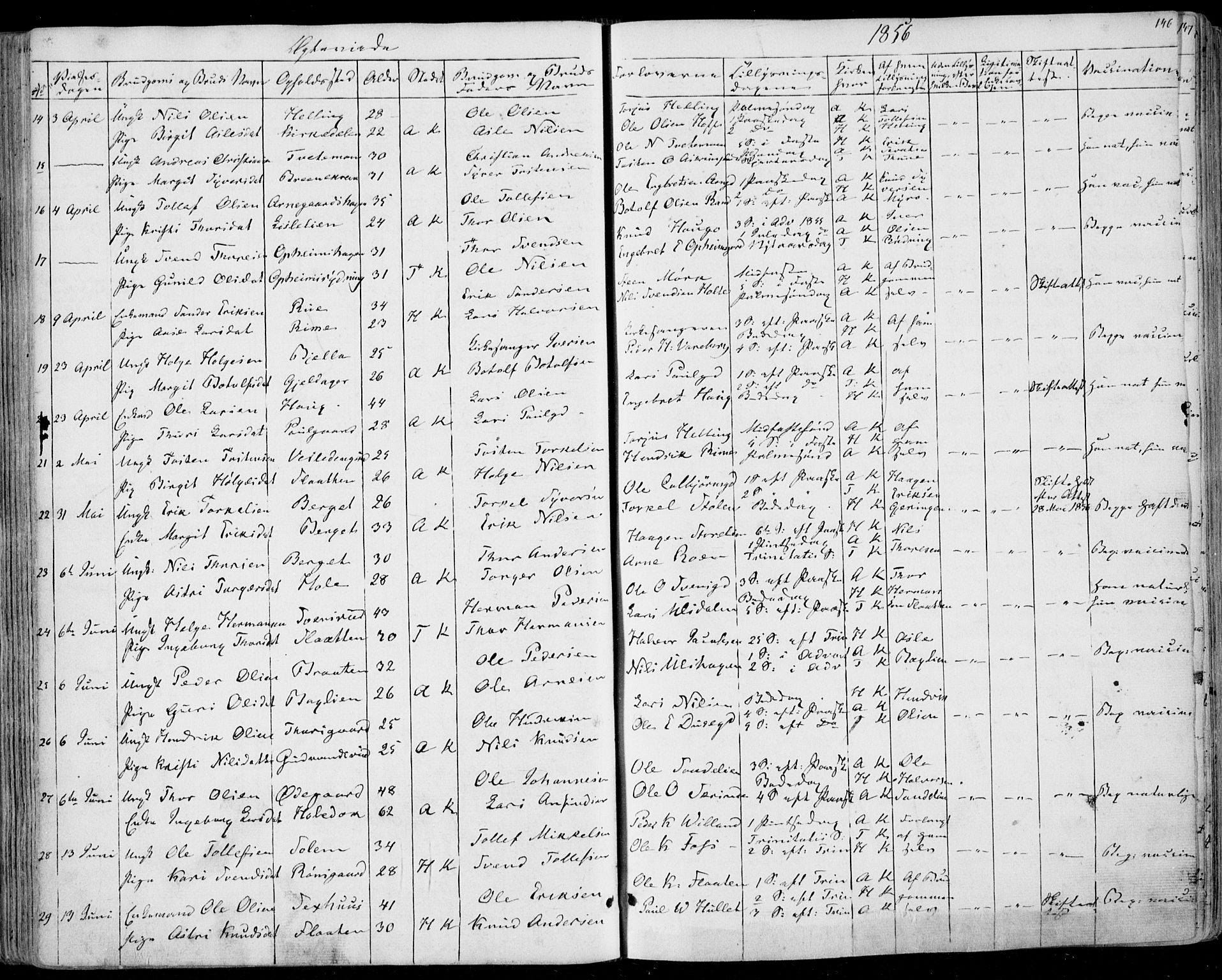 Ål kirkebøker, SAKO/A-249/F/Fa/L0006: Parish register (official) no. I 6, 1849-1864, p. 146