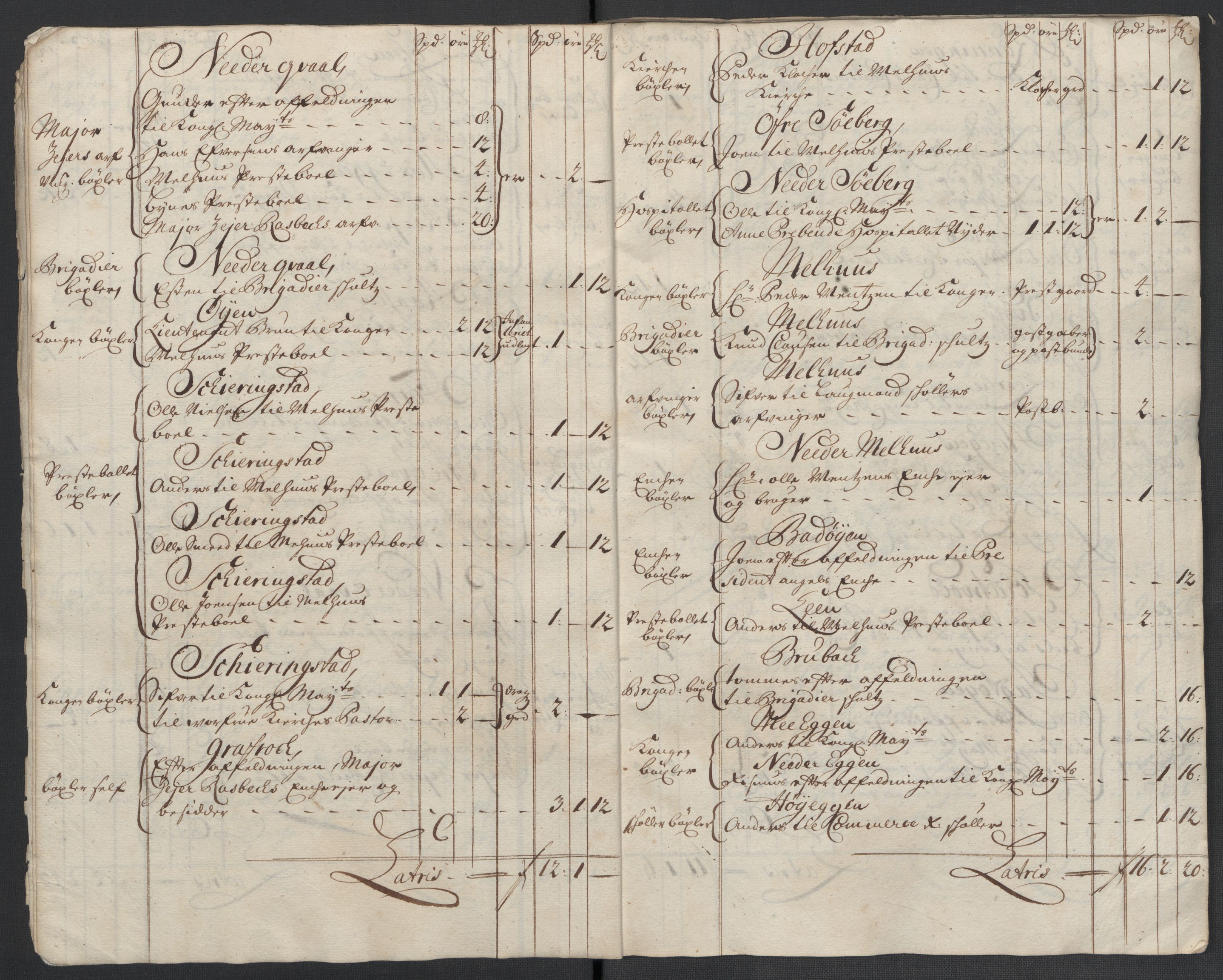 Rentekammeret inntil 1814, Reviderte regnskaper, Fogderegnskap, AV/RA-EA-4092/R60/L3960: Fogderegnskap Orkdal og Gauldal, 1710, p. 201