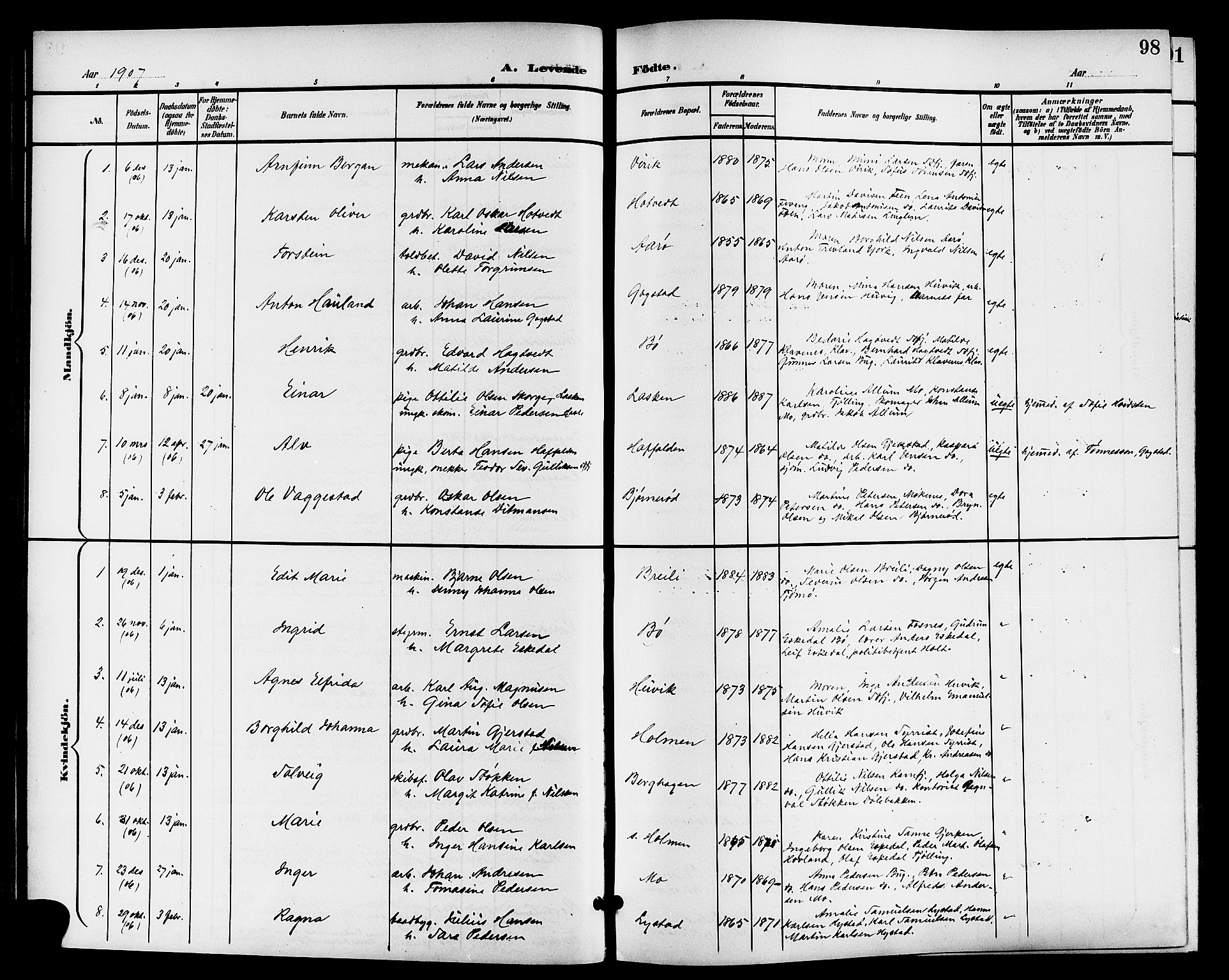 Sandar kirkebøker, AV/SAKO-A-243/G/Ga/L0002: Parish register (copy) no. 2, 1900-1915, p. 98