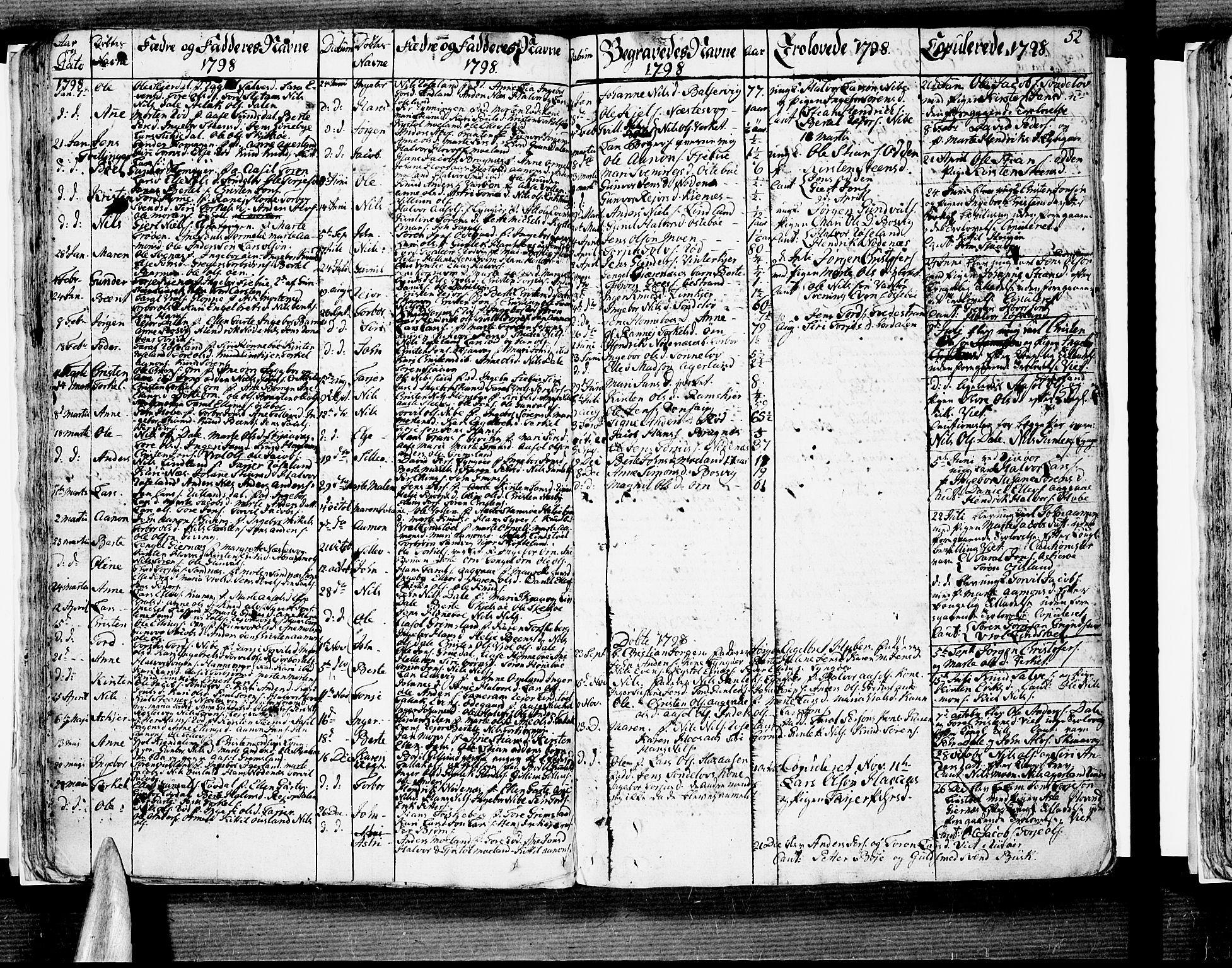 Søndeled sokneprestkontor, SAK/1111-0038/F/Fb/L0001: Parish register (copy) no. B 1, 1746-1816, p. 52