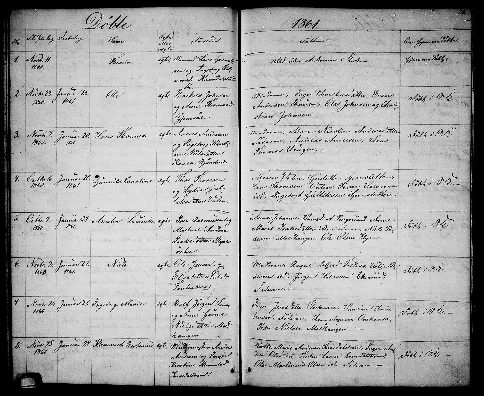 Solum kirkebøker, SAKO/A-306/G/Ga/L0004: Parish register (copy) no. I 4, 1859-1876, p. 20