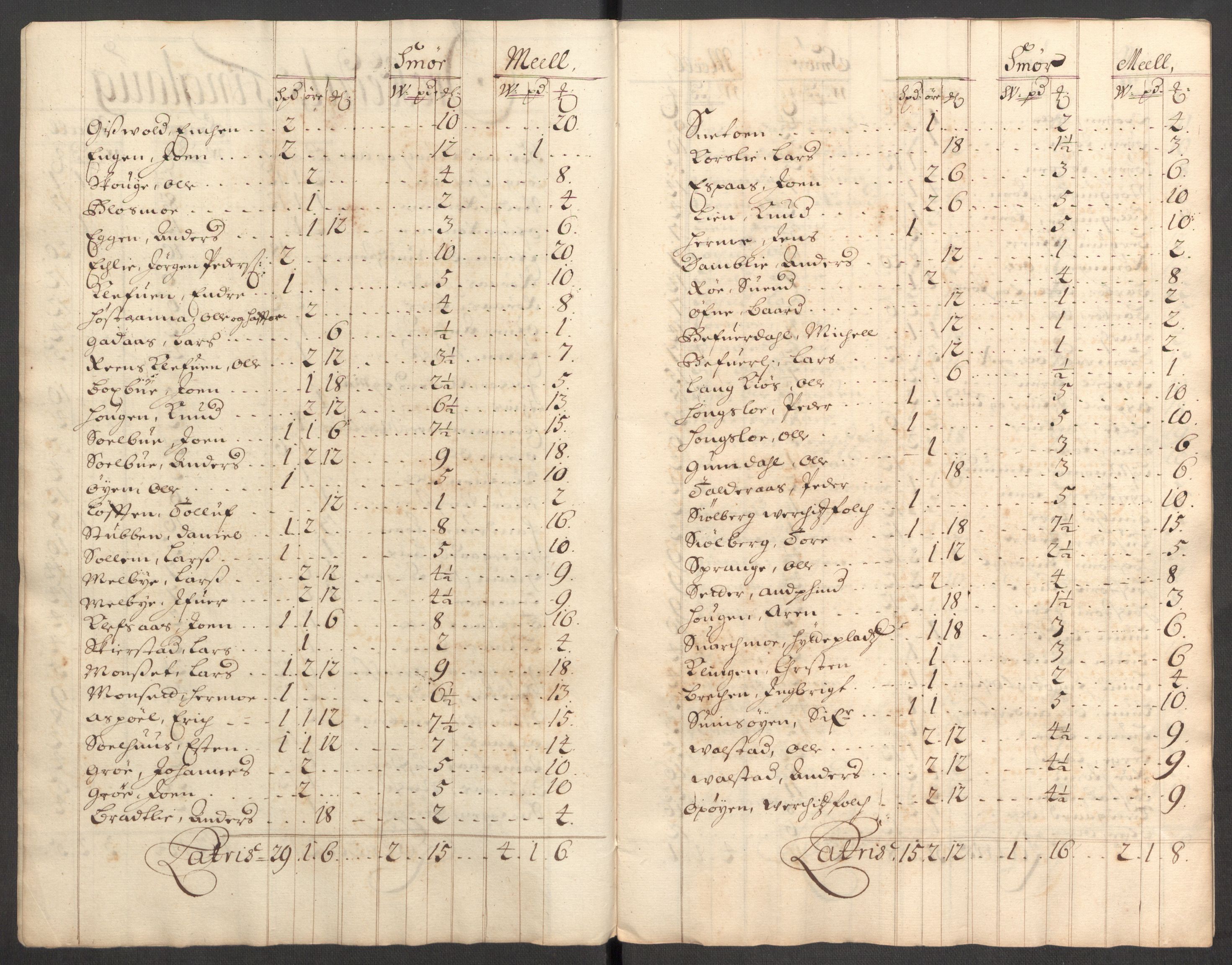Rentekammeret inntil 1814, Reviderte regnskaper, Fogderegnskap, RA/EA-4092/R60/L3946: Fogderegnskap Orkdal og Gauldal, 1696, p. 183