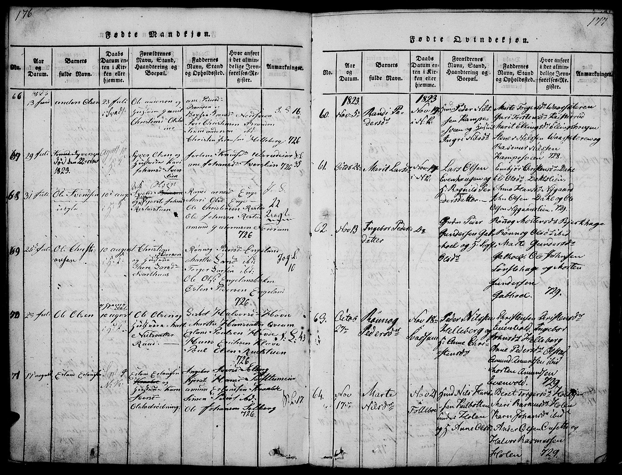 Gausdal prestekontor, AV/SAH-PREST-090/H/Ha/Haa/L0005: Parish register (official) no. 5, 1817-1829, p. 176-177