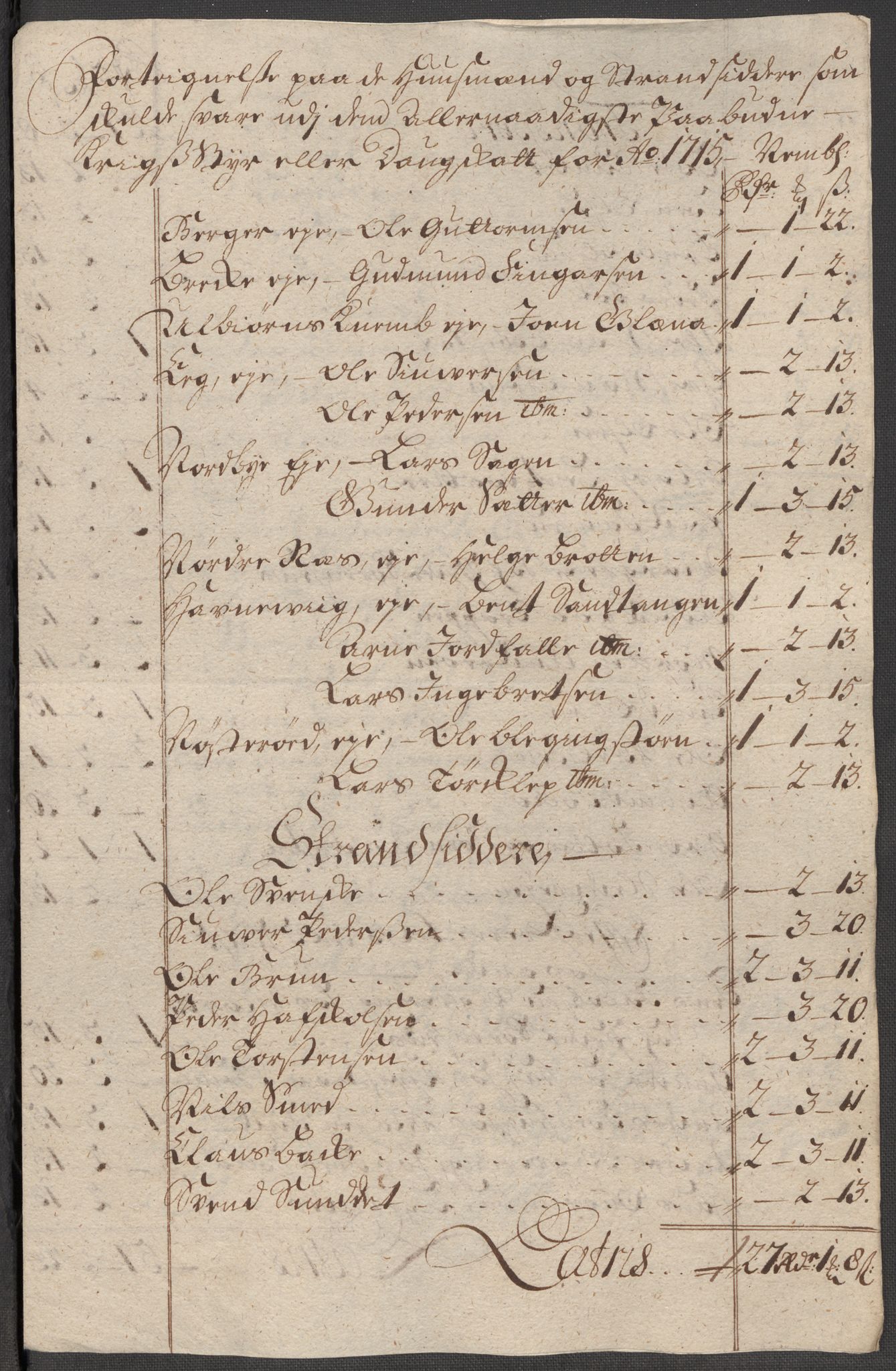 Rentekammeret inntil 1814, Reviderte regnskaper, Fogderegnskap, AV/RA-EA-4092/R32/L1879: Fogderegnskap Jarlsberg grevskap, 1714-1715, p. 518