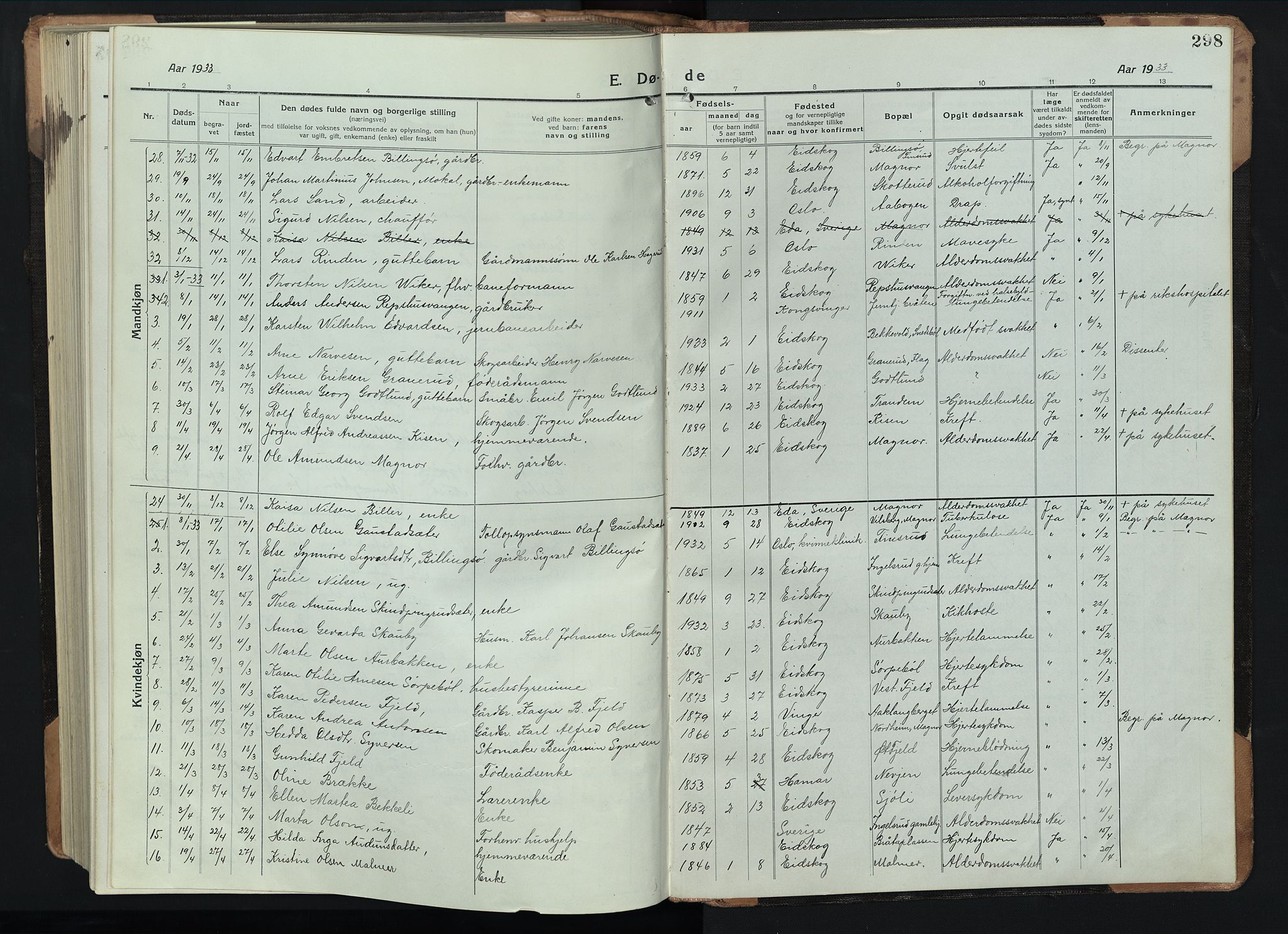 Eidskog prestekontor, SAH/PREST-026/H/Ha/Hab/L0005: Parish register (copy) no. 5, 1916-1946, p. 298