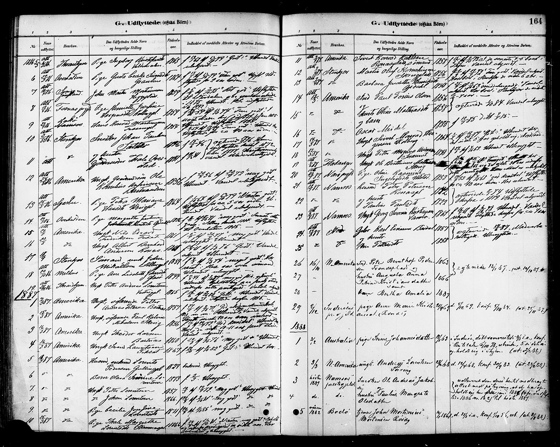 Ministerialprotokoller, klokkerbøker og fødselsregistre - Nord-Trøndelag, AV/SAT-A-1458/741/L0395: Parish register (official) no. 741A09, 1878-1888, p. 164