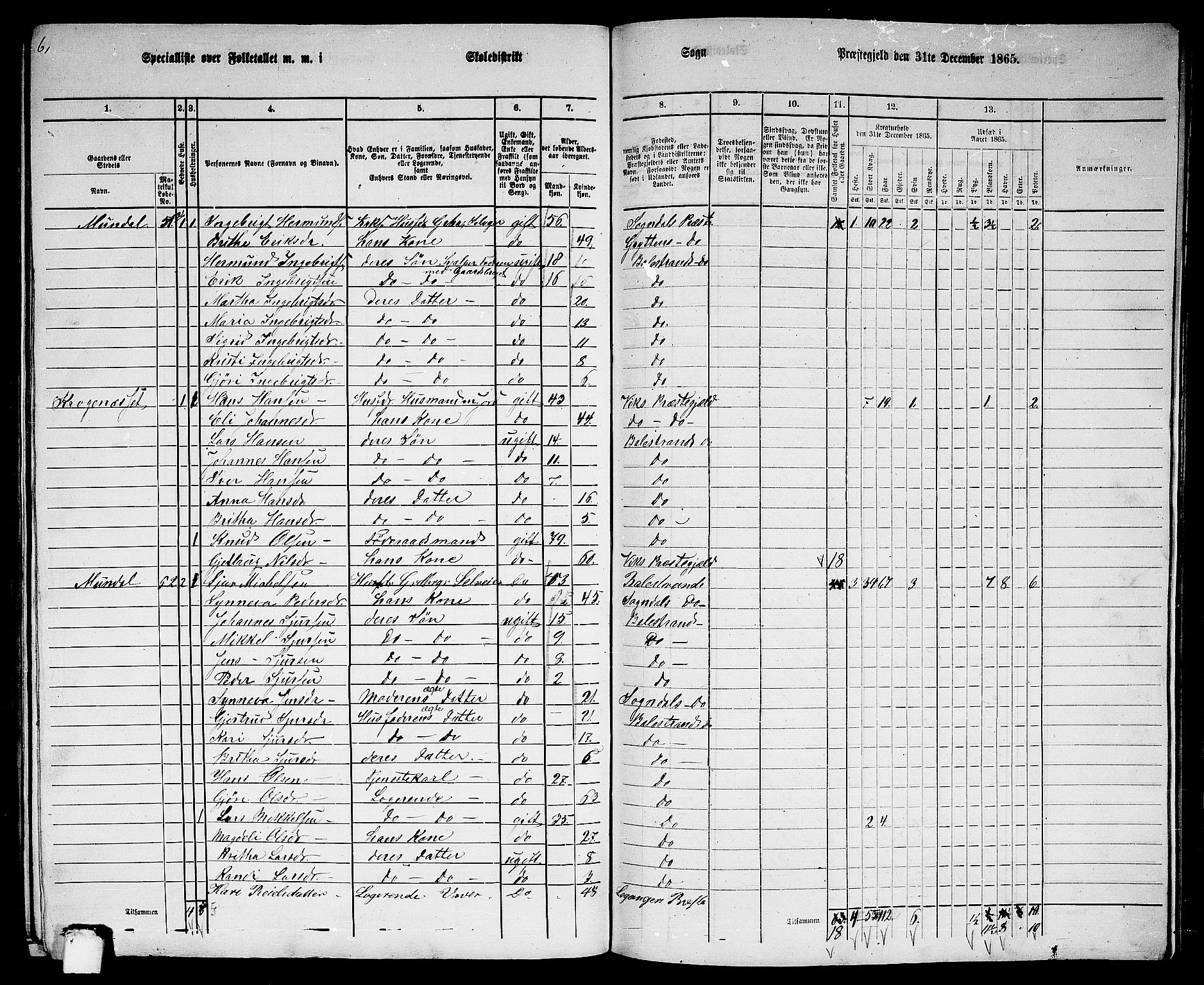 RA, 1865 census for Balestrand, 1865, p. 66