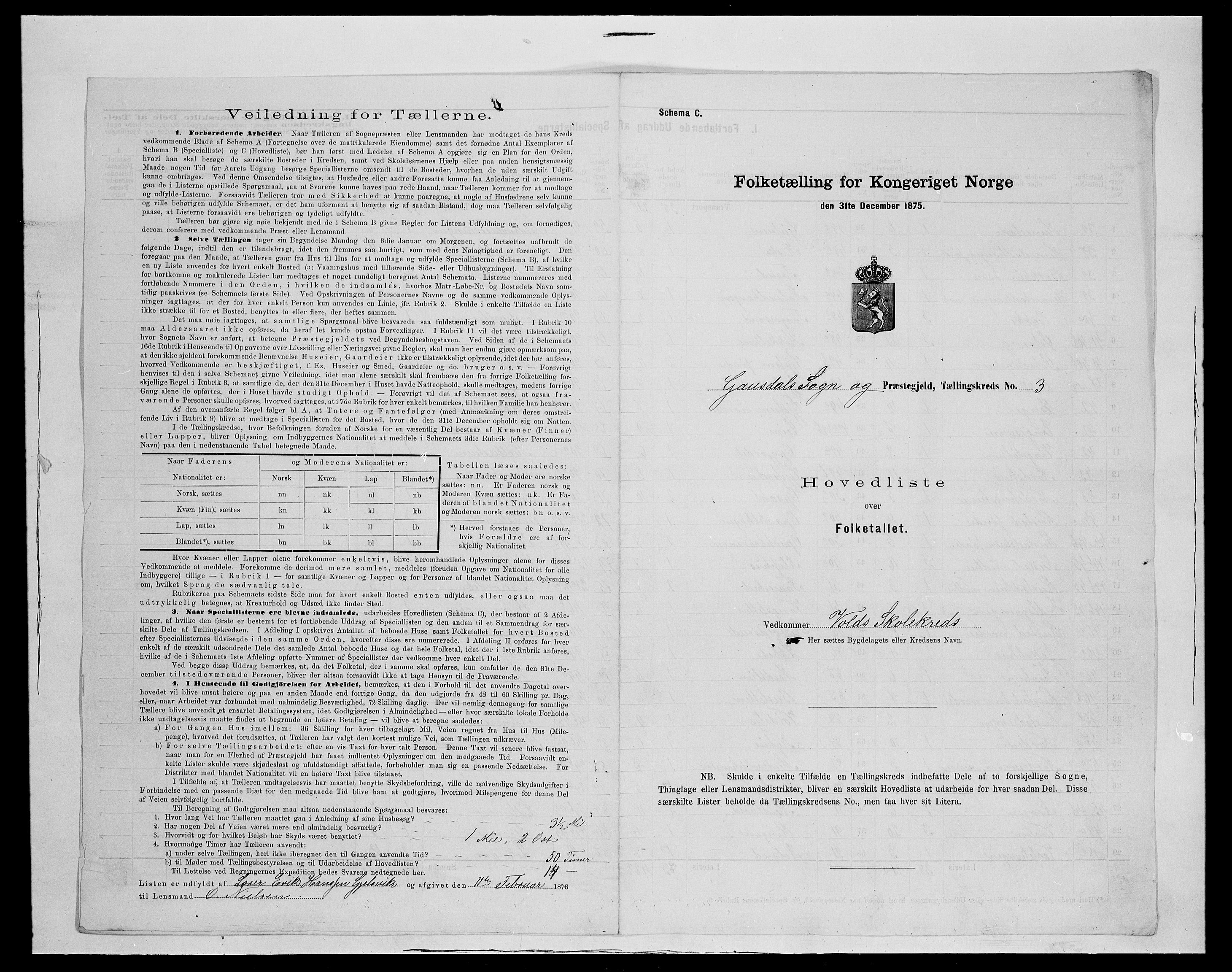 SAH, 1875 census for 0522P Gausdal, 1875, p. 32