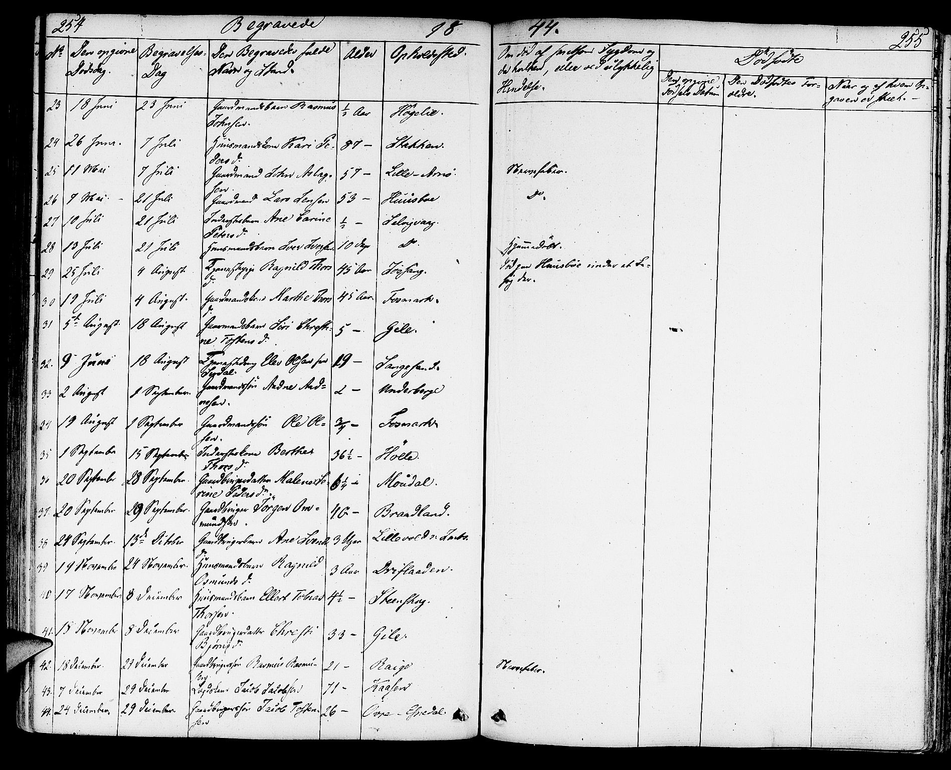 Strand sokneprestkontor, AV/SAST-A-101828/H/Ha/Haa/L0005: Parish register (official) no. A 5, 1833-1854, p. 254-255