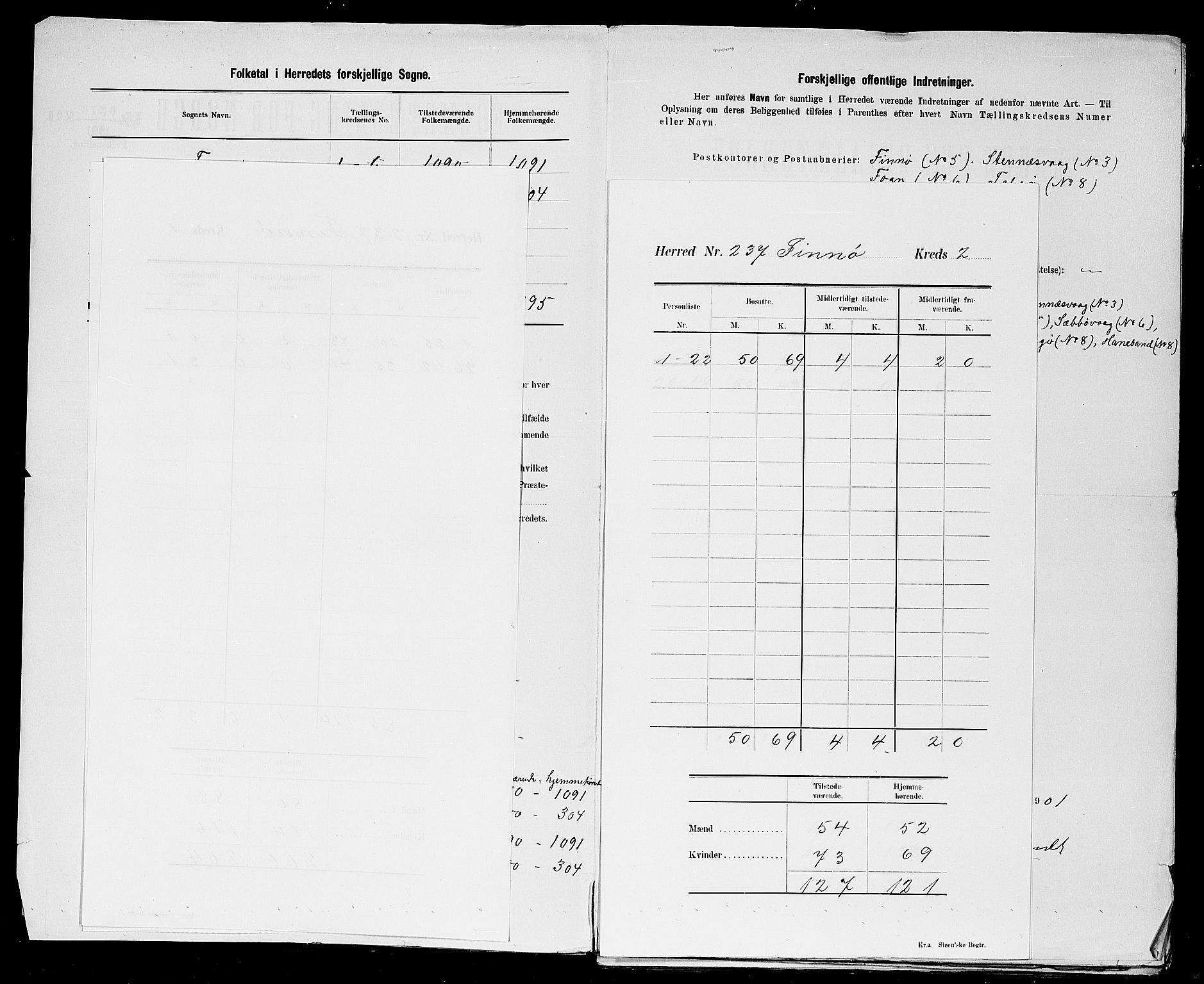 SAST, 1900 census for Finnøy, 1900, p. 6