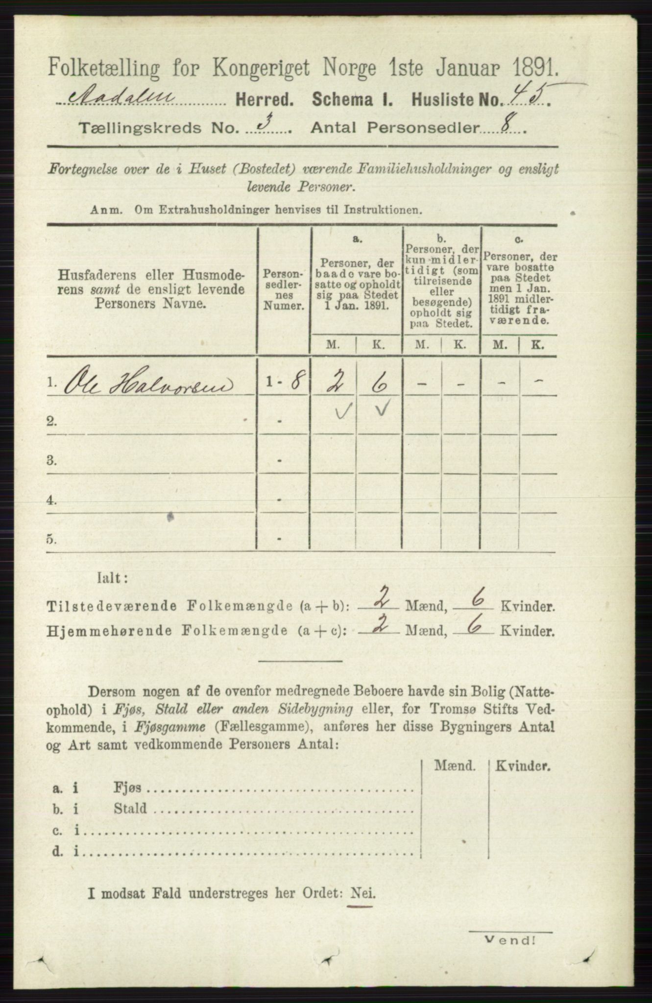 RA, 1891 census for 0614 Ådal, 1891, p. 1009