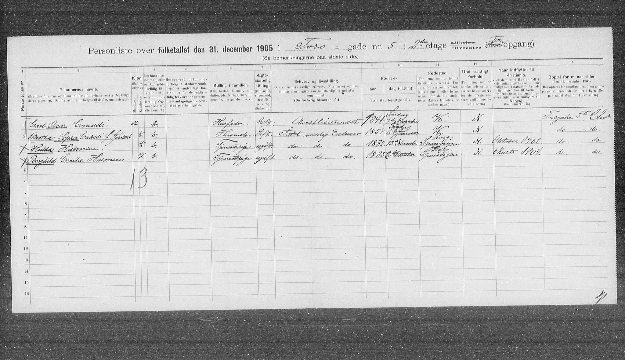 OBA, Municipal Census 1905 for Kristiania, 1905, p. 59648