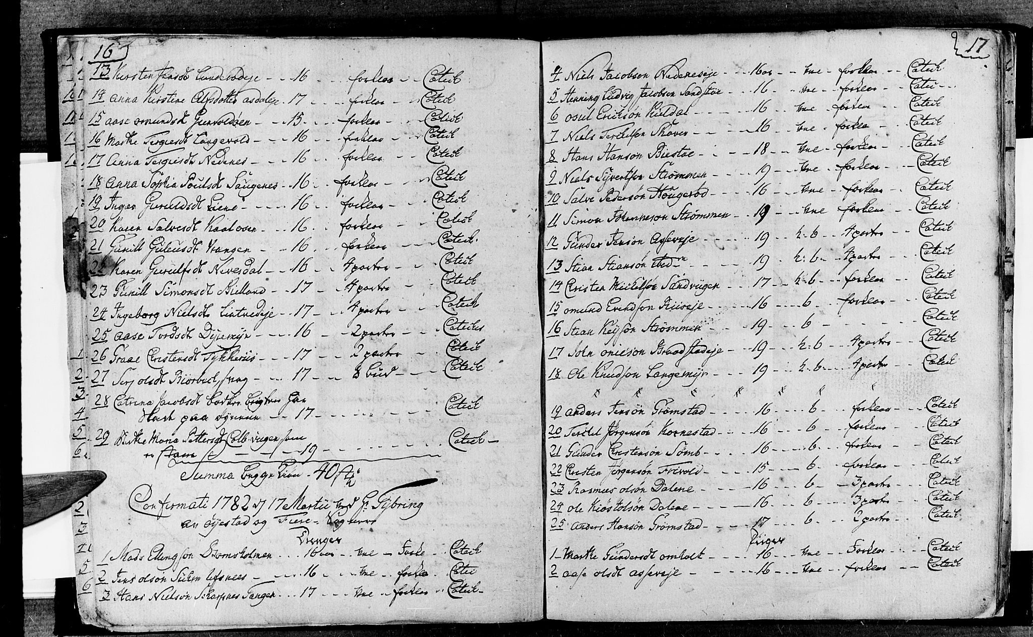 Øyestad sokneprestkontor, AV/SAK-1111-0049/F/Fa/L0010: Parish register (official) no. A 10, 1774-1810, p. 16-17