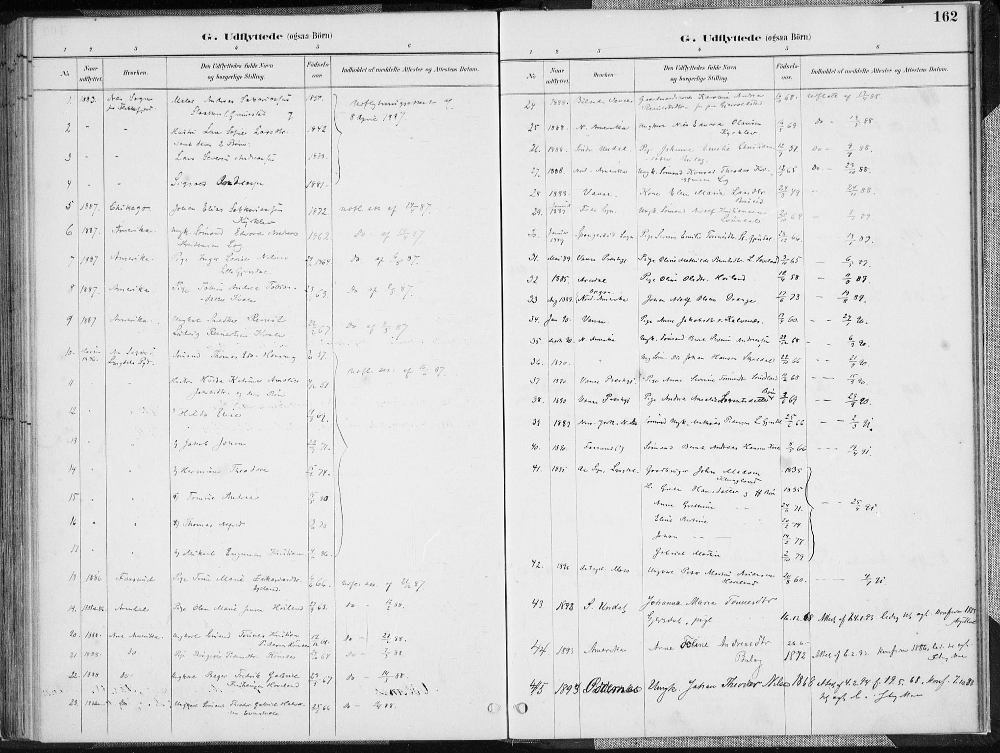 Herad sokneprestkontor, AV/SAK-1111-0018/F/Fa/Faa/L0006: Parish register (official) no. A 6, 1887-1907, p. 162