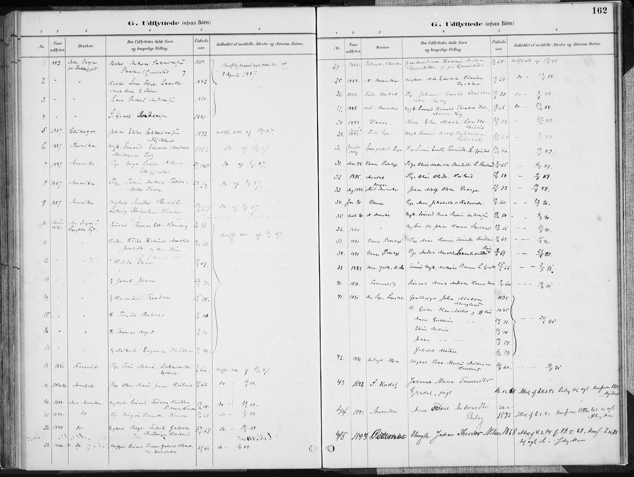 Herad sokneprestkontor, SAK/1111-0018/F/Fa/Faa/L0006: Parish register (official) no. A 6, 1887-1907, p. 162