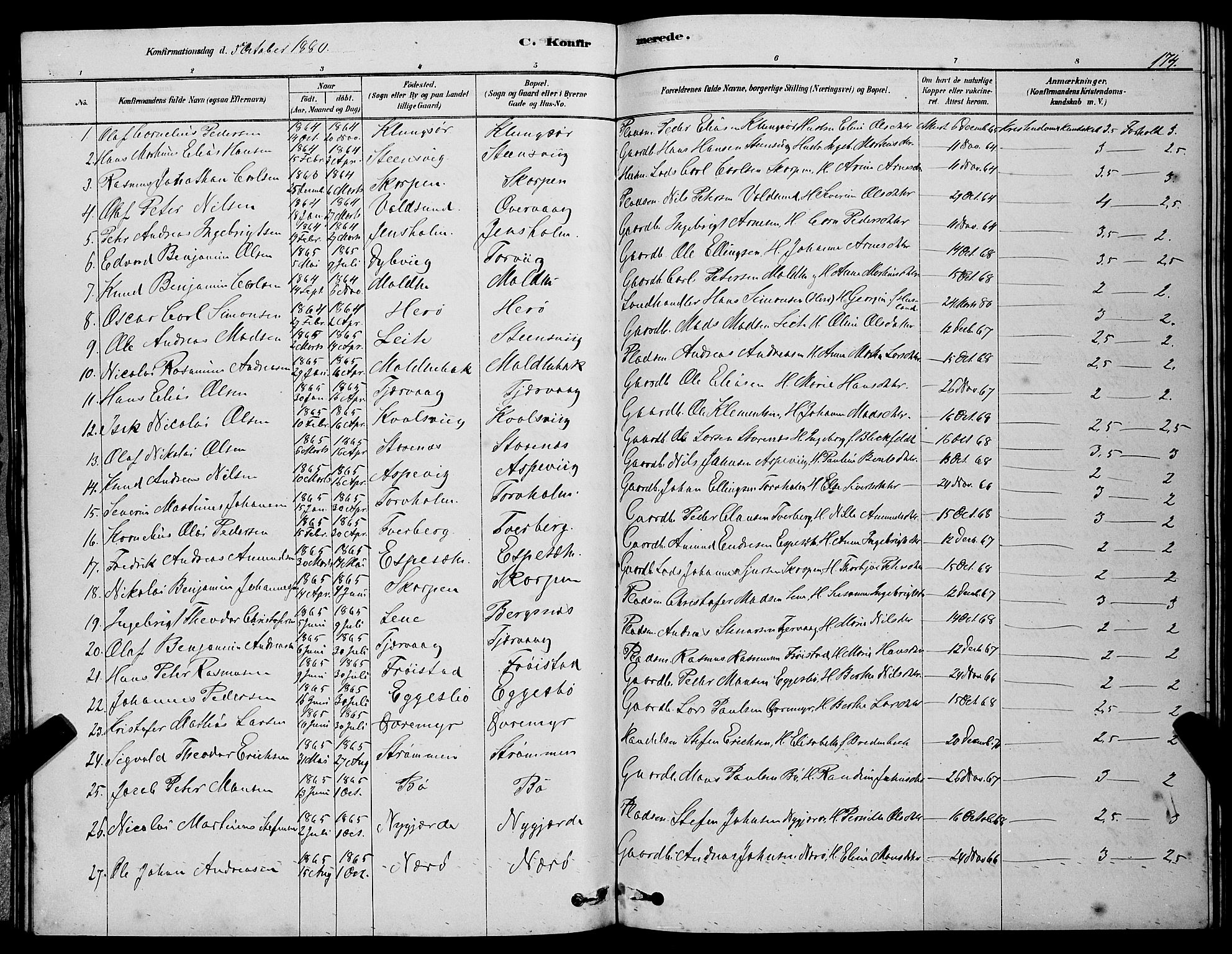 Ministerialprotokoller, klokkerbøker og fødselsregistre - Møre og Romsdal, SAT/A-1454/507/L0081: Parish register (copy) no. 507C04, 1878-1898, p. 174