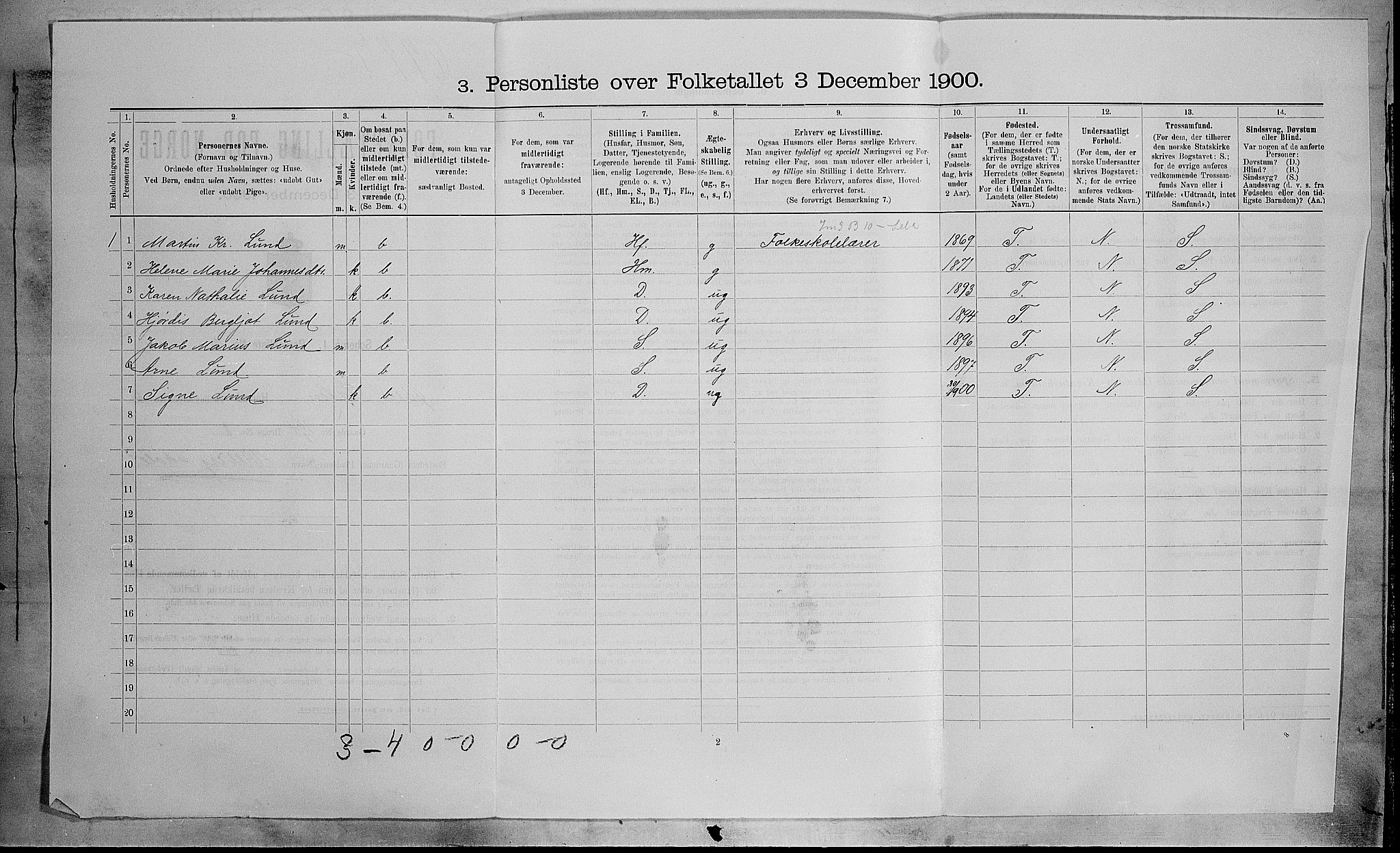 SAH, 1900 census for Østre Toten, 1900, p. 1230