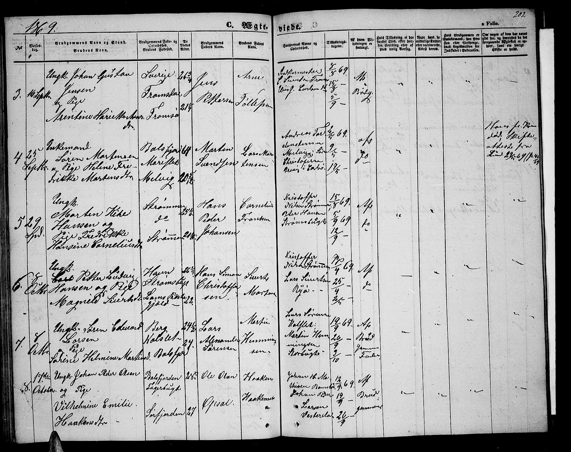 Tromsøysund sokneprestkontor, AV/SATØ-S-1304/G/Gb/L0001klokker: Parish register (copy) no. 1, 1857-1869, p. 202