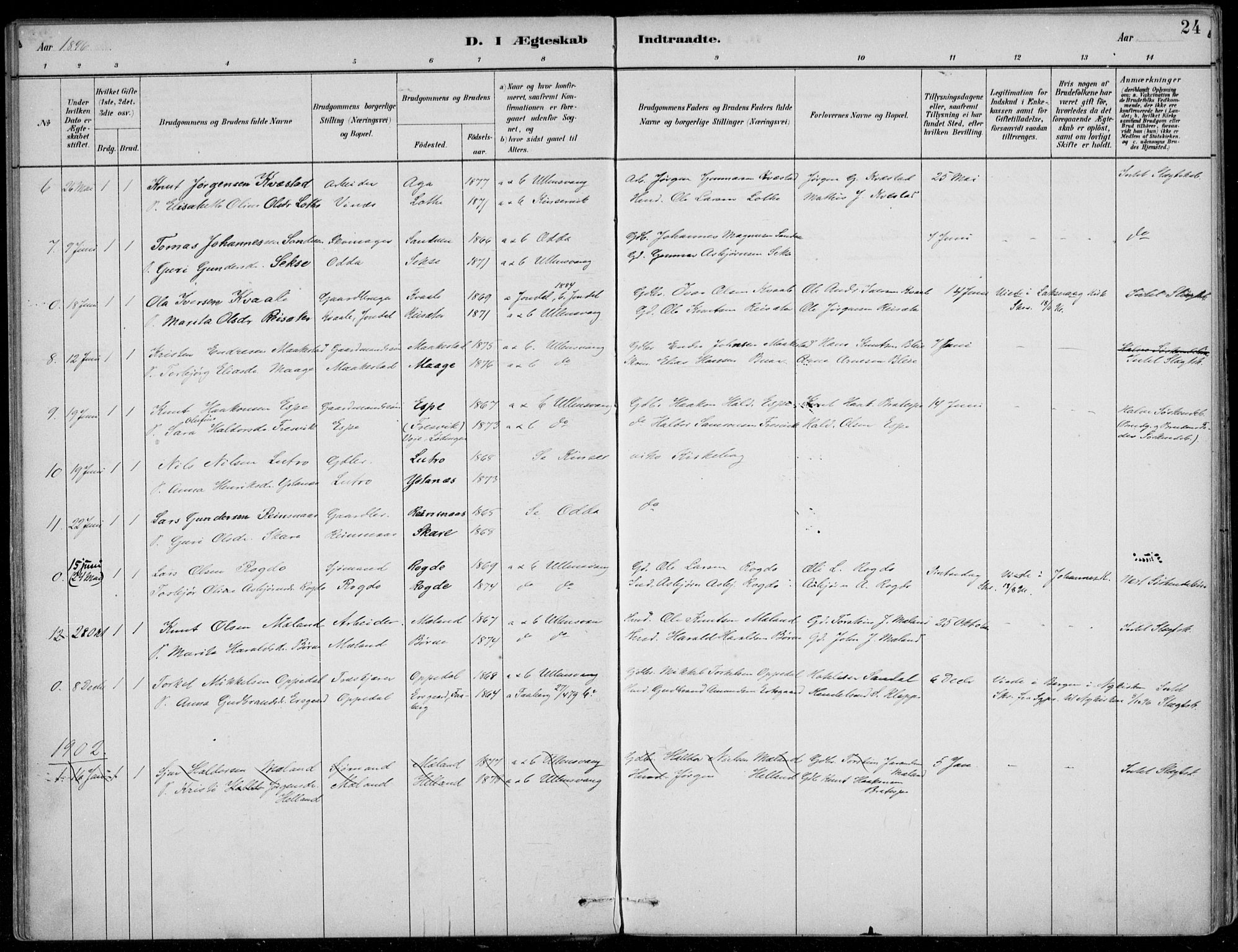 Ullensvang sokneprestembete, AV/SAB-A-78701/H/Haa: Parish register (official) no. B  3, 1882-1911, p. 24