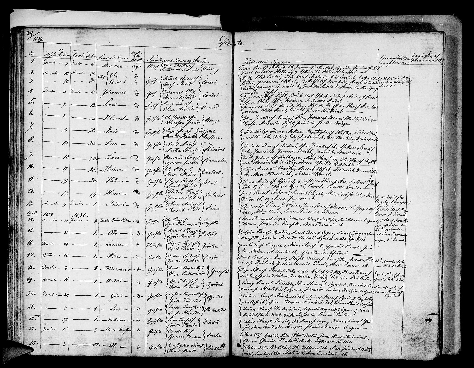 Fjaler sokneprestembete, AV/SAB-A-79801/H/Haa/Haaa/L0005: Parish register (official) no. A 5, 1821-1835, p. 37