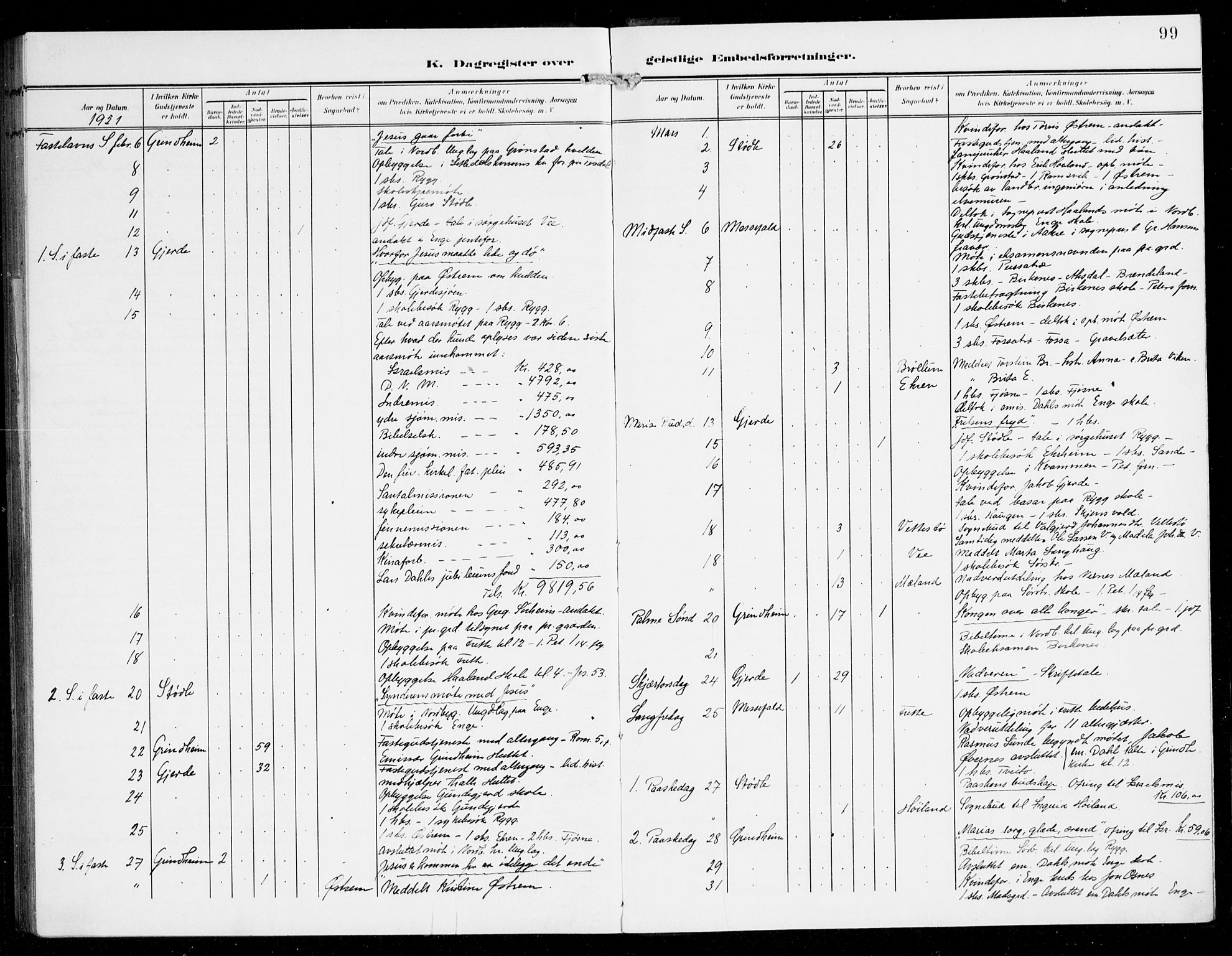 Etne sokneprestembete, SAB/A-75001/H/Haa: Parish register (official) no. E 2, 1905-1922, p. 99