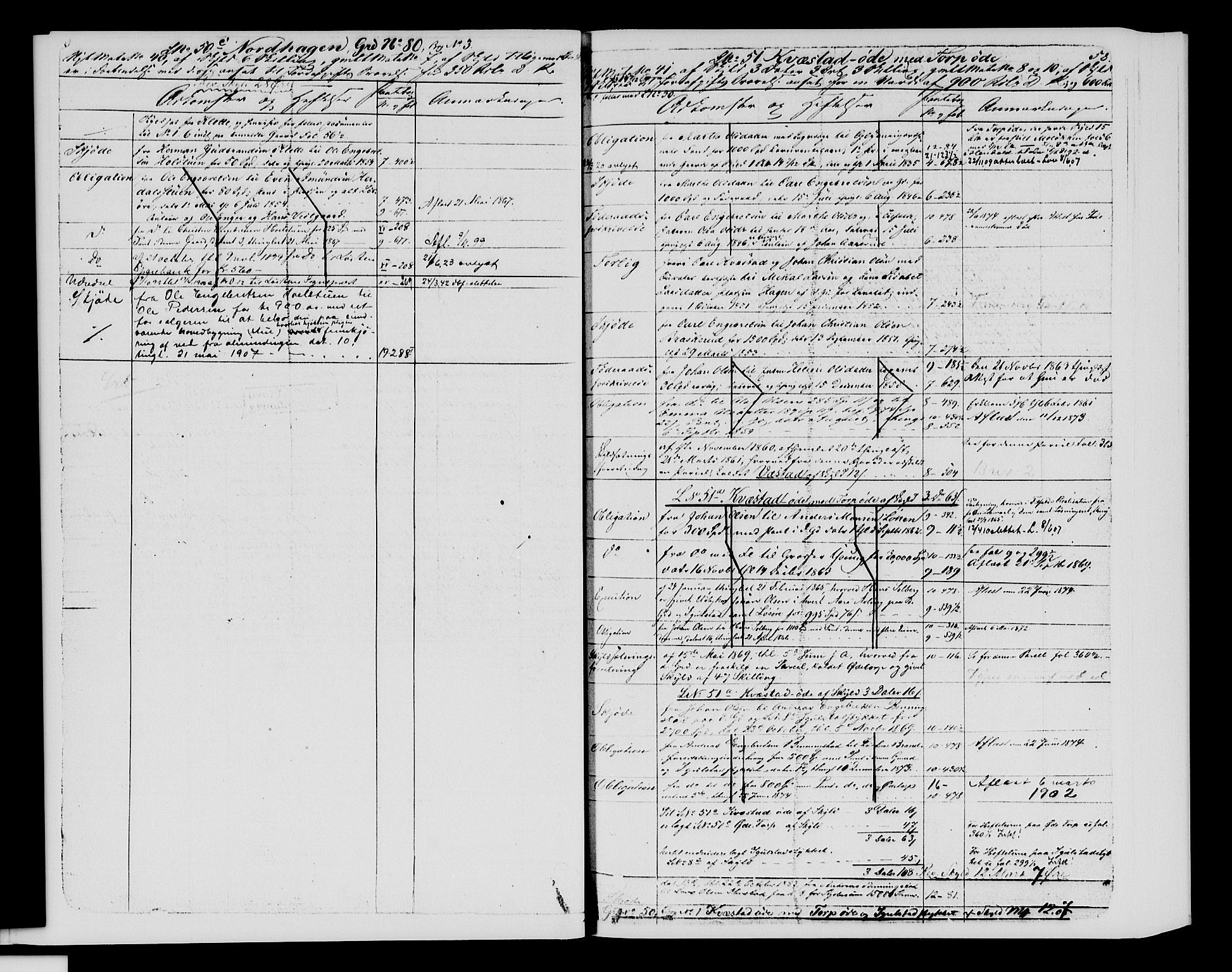 Sør-Hedmark sorenskriveri, SAH/TING-014/H/Ha/Hac/Hacc/L0001: Mortgage register no. 3.1, 1855-1943, p. 58