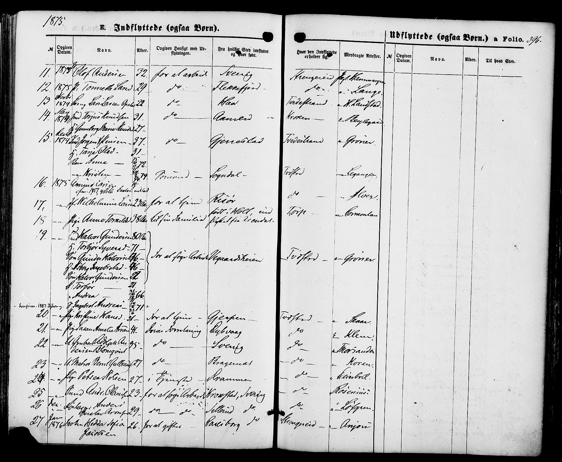 Holt sokneprestkontor, AV/SAK-1111-0021/F/Fa/L0010: Parish register (official) no. A 10, 1872-1885, p. 396