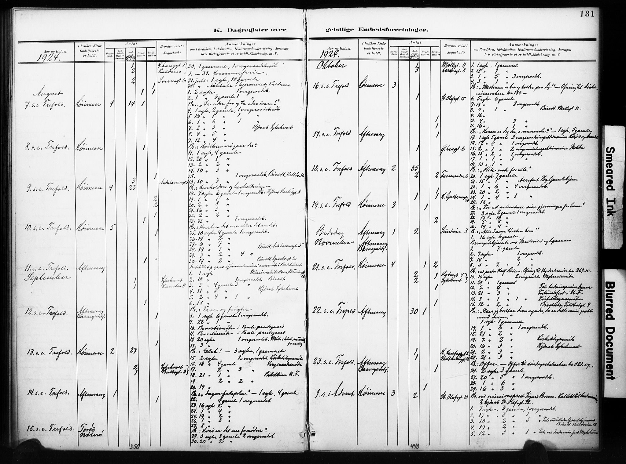 Tønsberg kirkebøker, AV/SAKO-A-330/I/Ib/L0002: Diary records no. II 2, 1902-1930, p. 131