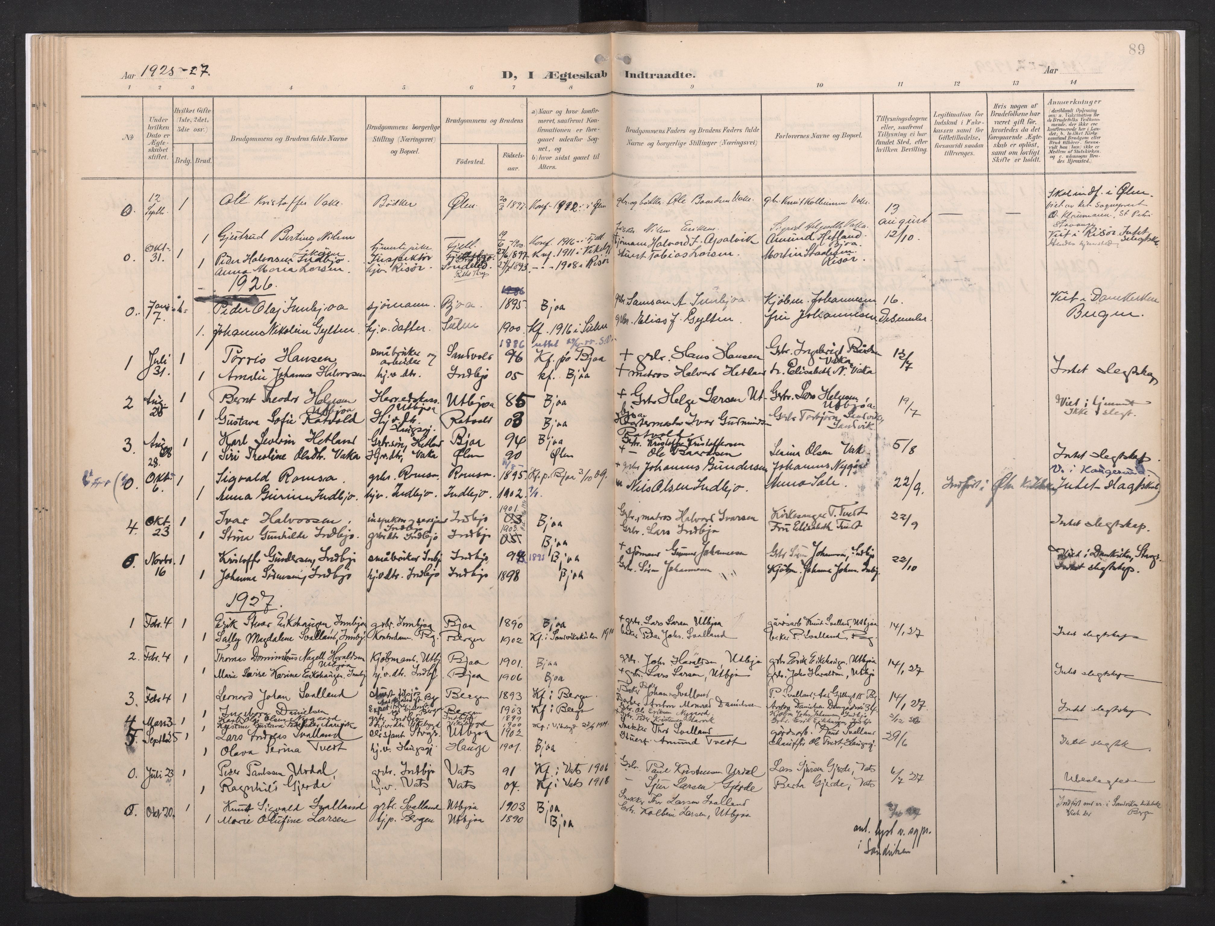Fjelberg sokneprestembete, SAB/A-75201/H/Haa: Parish register (official) no. E 1, 1903-1948, p. 89