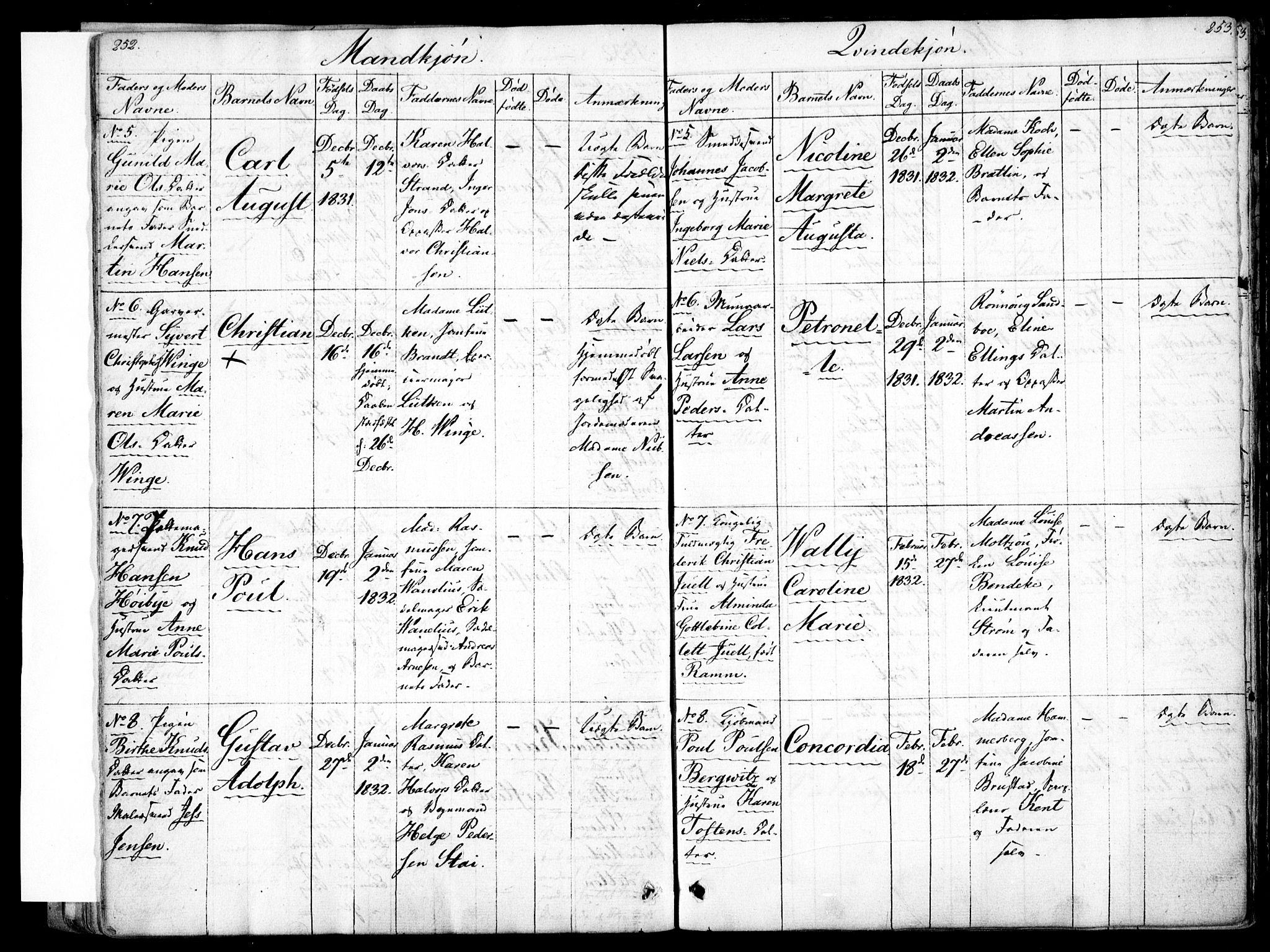 Rikshospitalet prestekontor Kirkebøker, AV/SAO-A-10309b/F/L0001: Parish register (official) no. 1, 1818-1832, p. 252-253