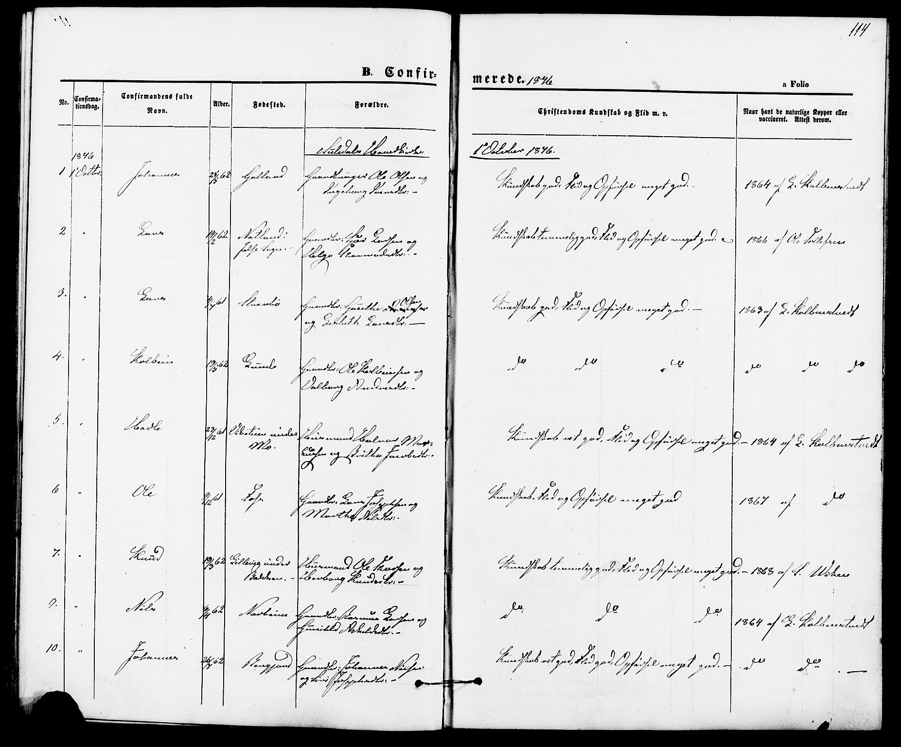 Suldal sokneprestkontor, AV/SAST-A-101845/01/IV/L0010: Parish register (official) no. A 10, 1869-1878, p. 114