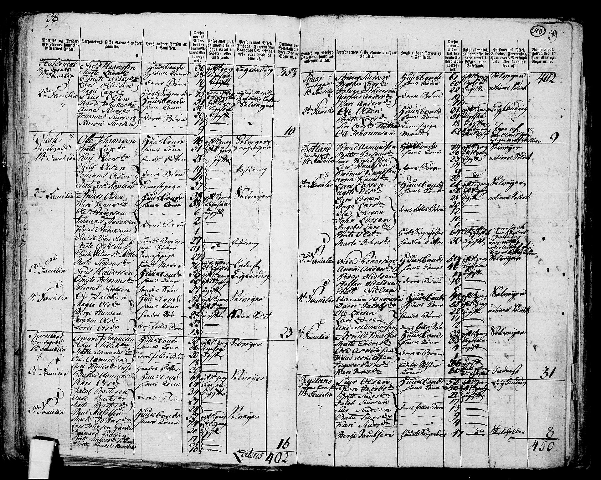 RA, 1801 census for 1253P Hosanger, 1801, p. 689b-690a