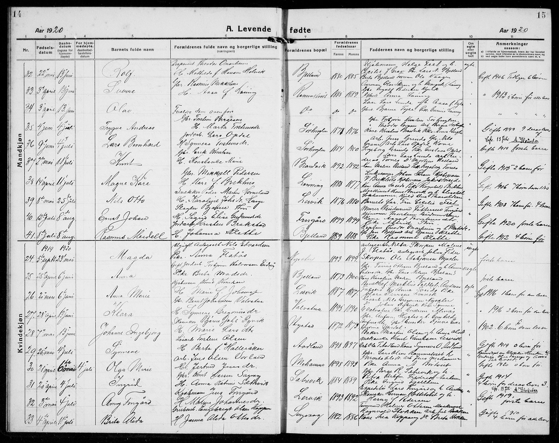 Stord sokneprestembete, AV/SAB-A-78201/H/Hab: Parish register (copy) no. A 4, 1919-1933, p. 14-15