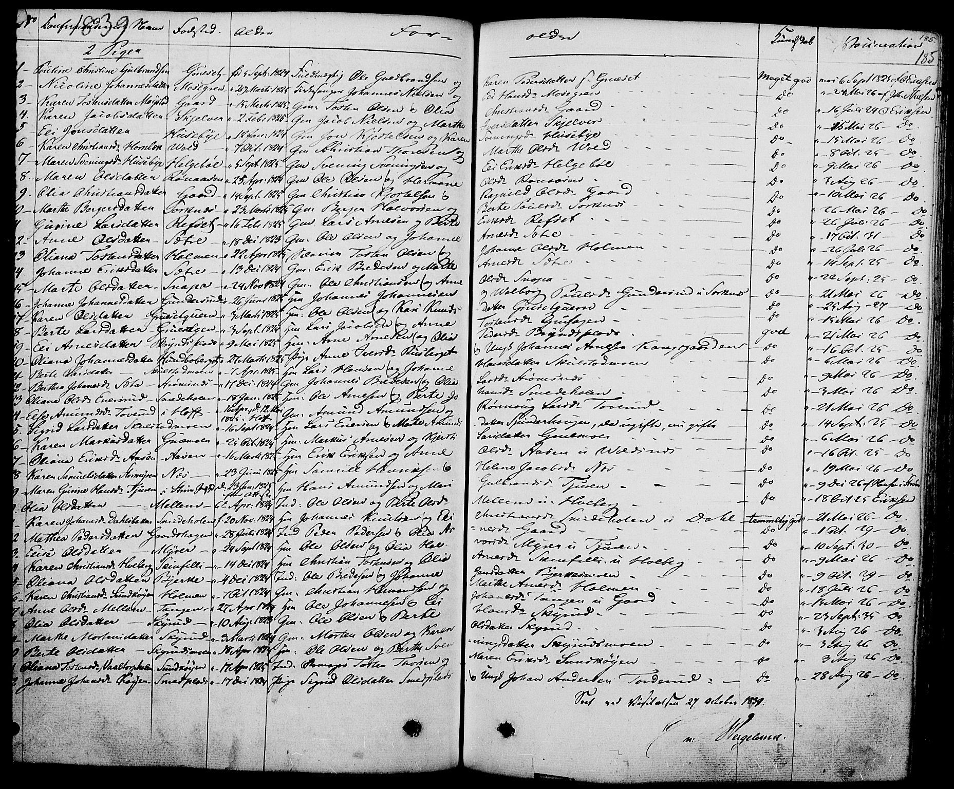 Grue prestekontor, SAH/PREST-036/H/Ha/Haa/L0007: Parish register (official) no. 7, 1830-1847, p. 185