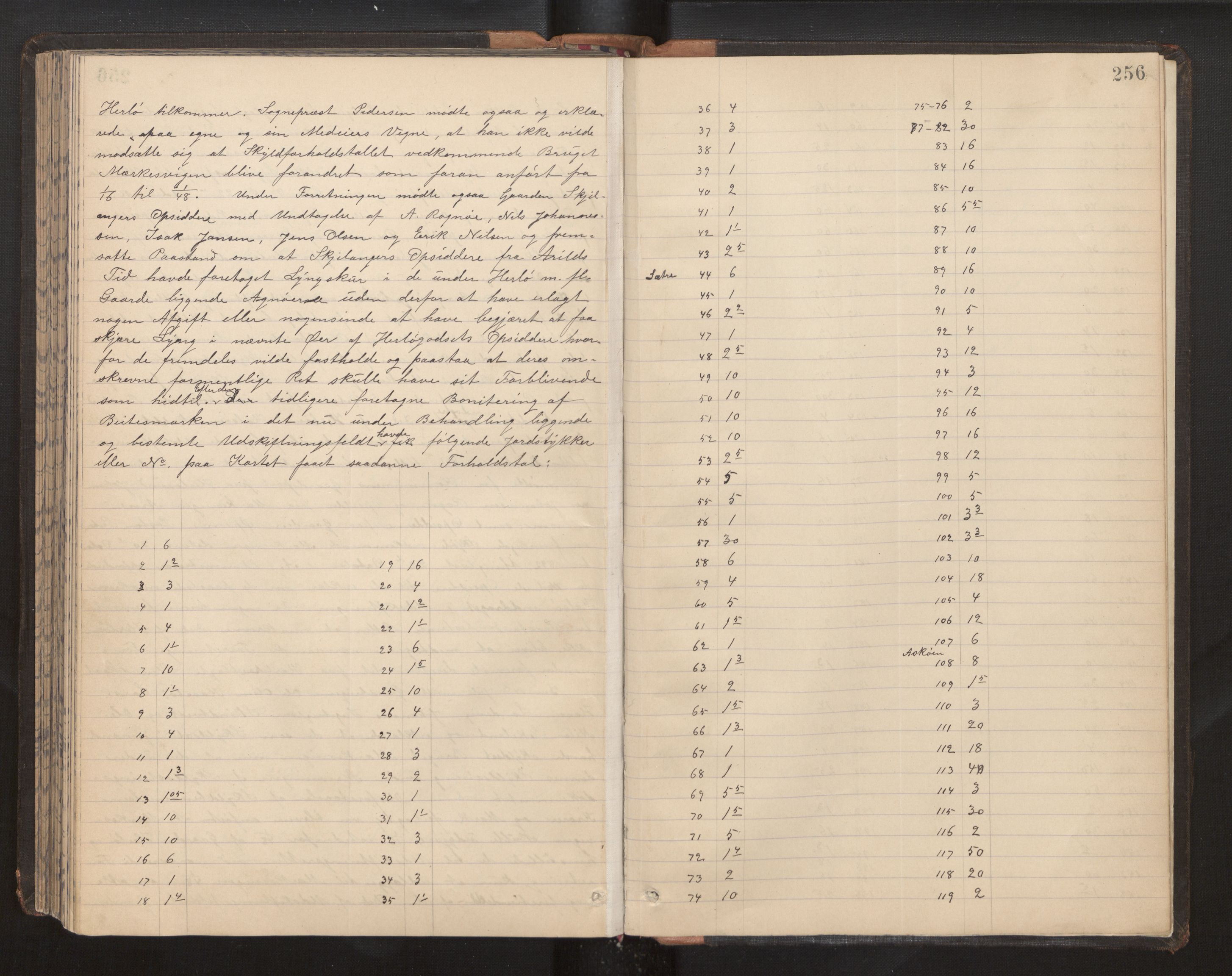 Hordaland jordskiftedøme - II Ytre Nordhordland jordskiftedistrikt, AV/SAB-A-6901/A/Aa/L0007: Forhandlingsprotokoll, 1891-1893, p. 255b-256a