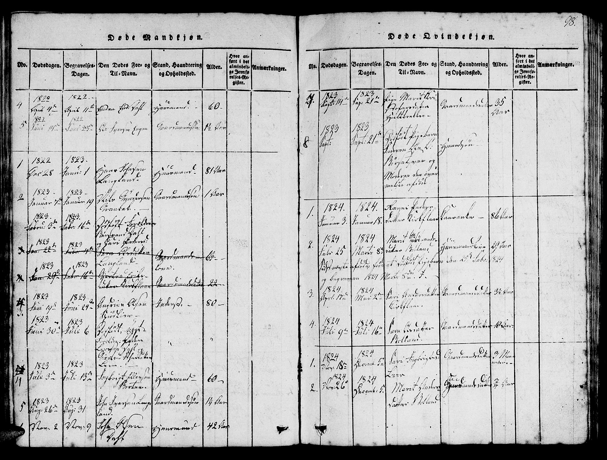 Ministerialprotokoller, klokkerbøker og fødselsregistre - Sør-Trøndelag, SAT/A-1456/693/L1121: Parish register (copy) no. 693C02, 1816-1869, p. 98