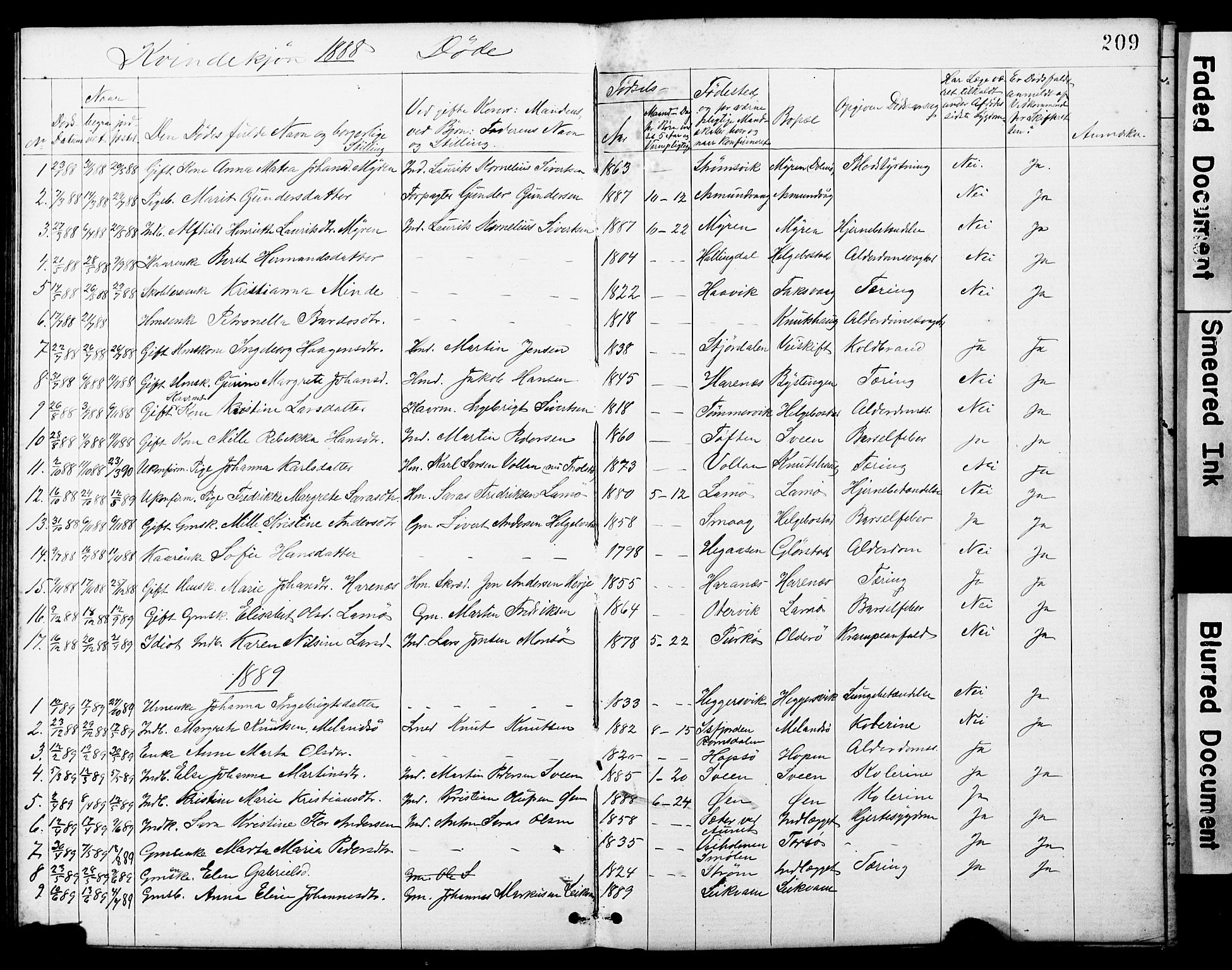 Ministerialprotokoller, klokkerbøker og fødselsregistre - Sør-Trøndelag, AV/SAT-A-1456/634/L0541: Parish register (copy) no. 634C03, 1874-1891, p. 209