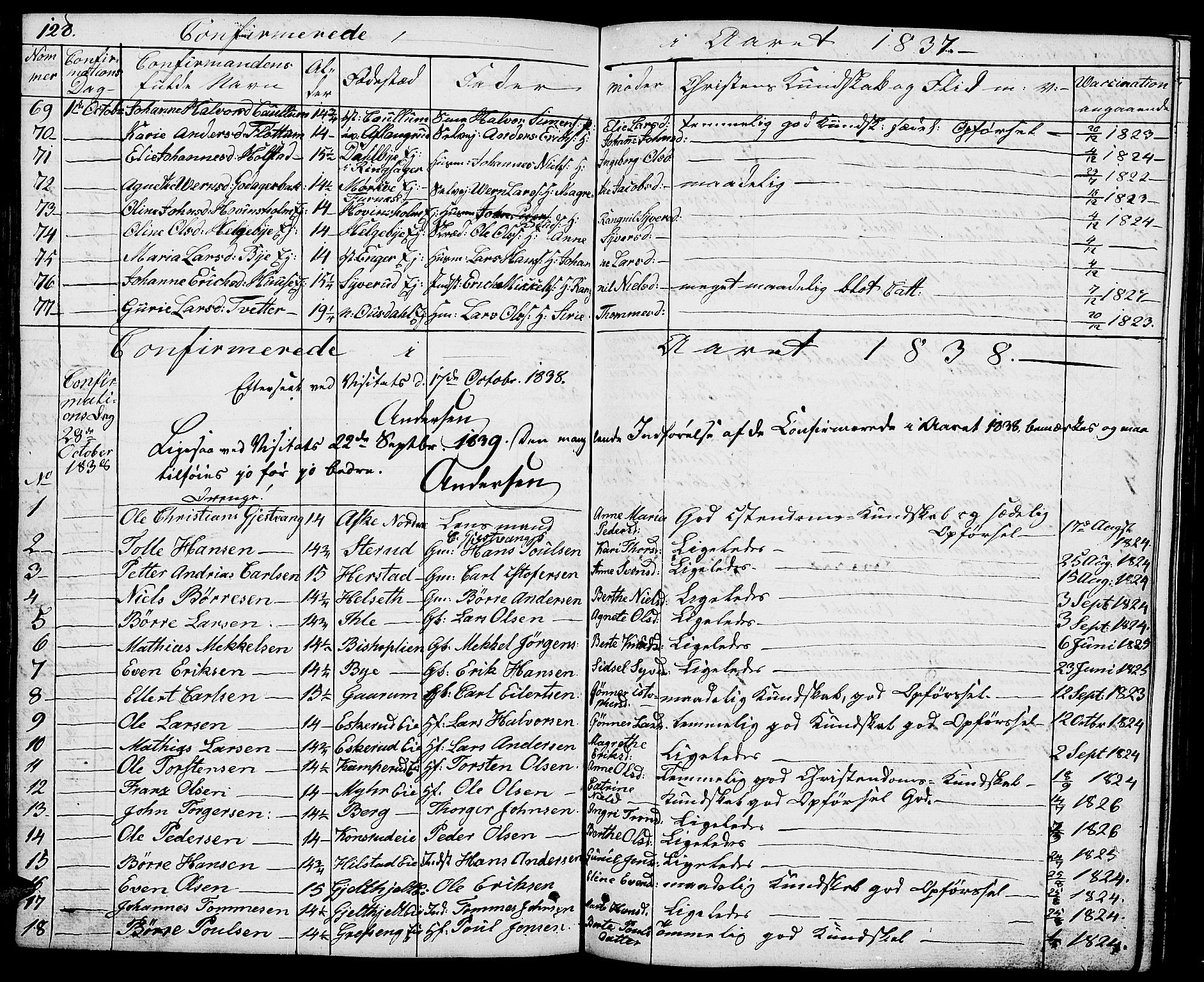 Nes prestekontor, Hedmark, SAH/PREST-020/L/La/L0004: Parish register (copy) no. 4, 1832-1861, p. 128