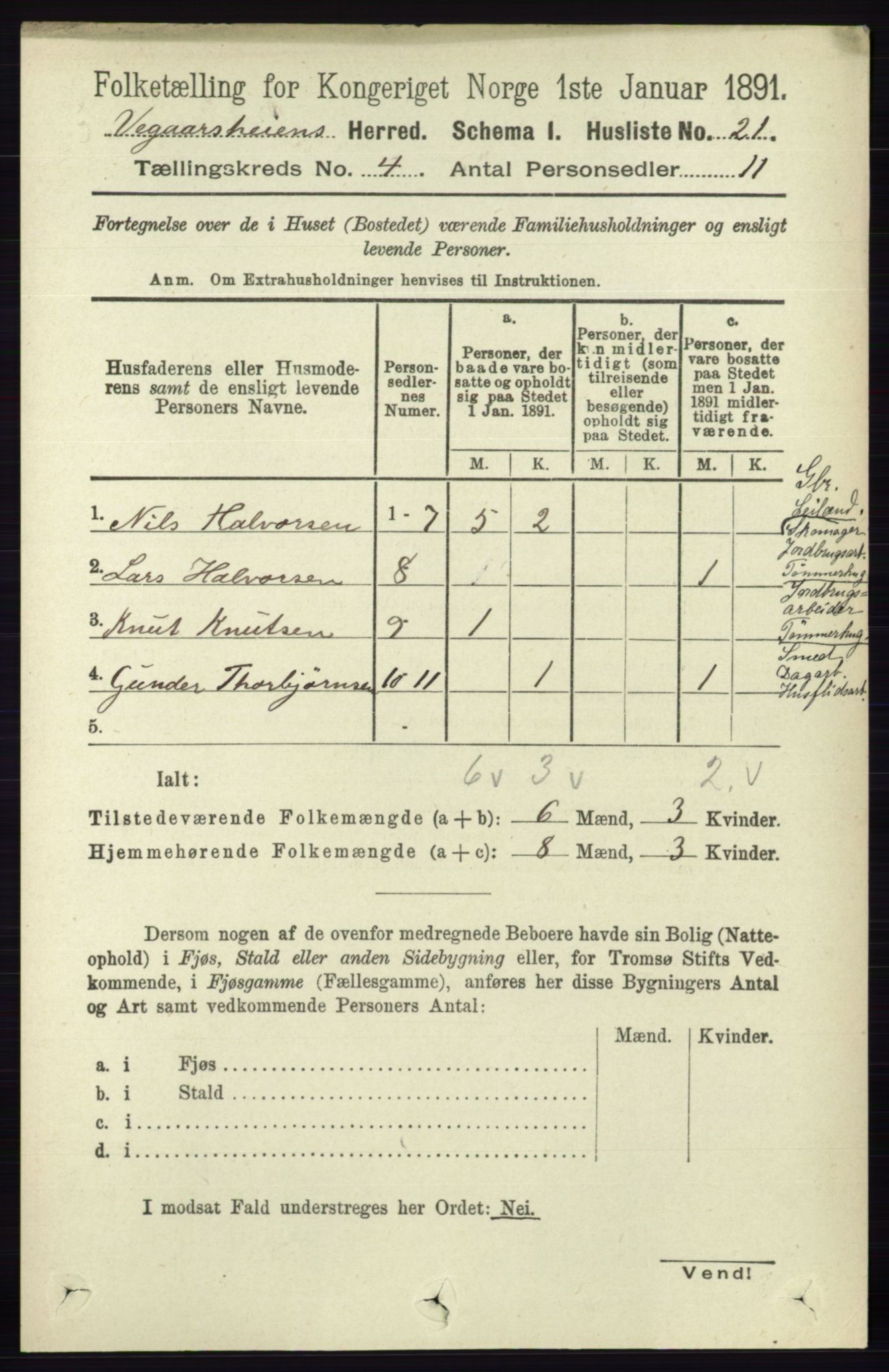 RA, 1891 census for 0912 Vegårshei, 1891, p. 750