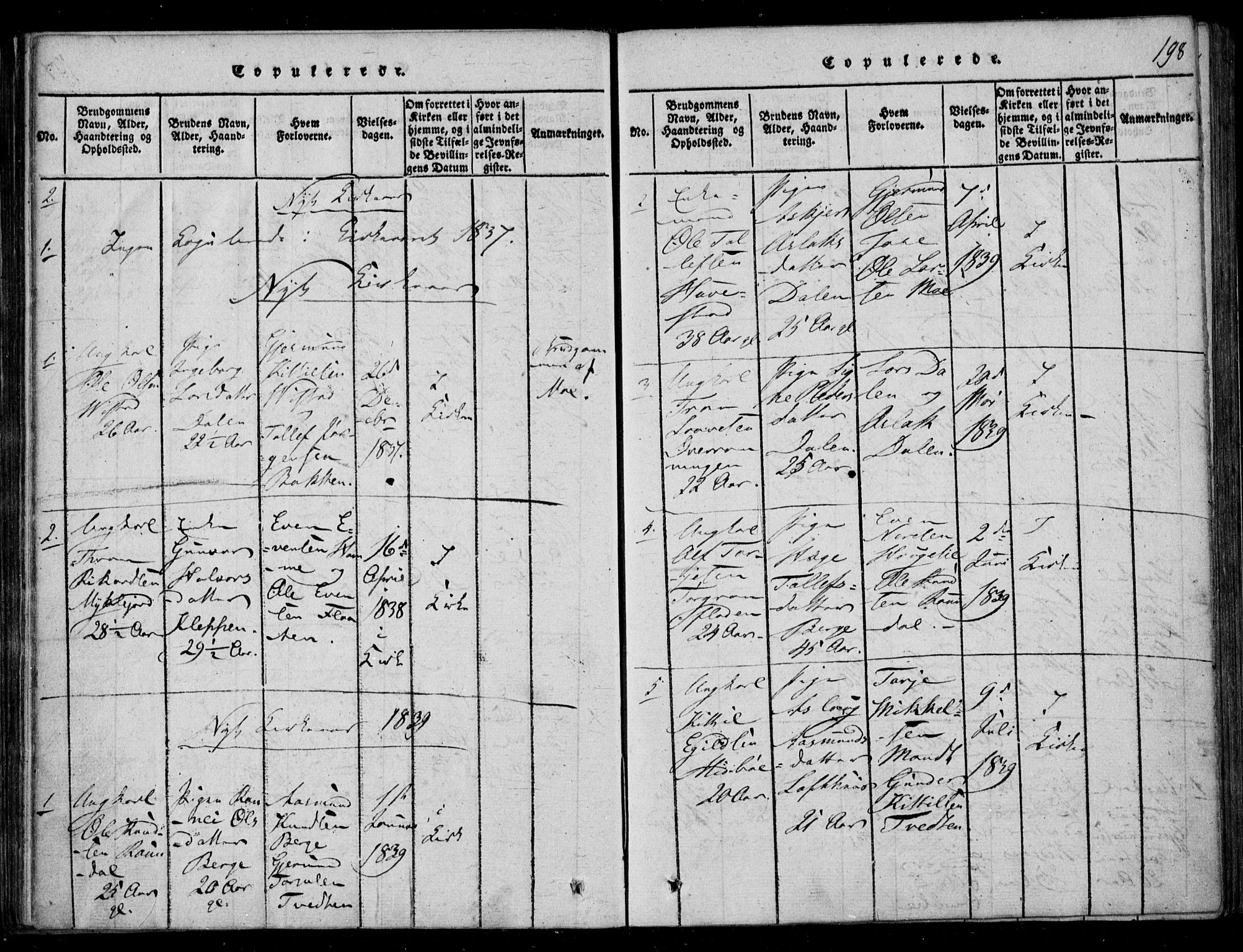 Lårdal kirkebøker, SAKO/A-284/F/Fb/L0001: Parish register (official) no. II 1, 1815-1860, p. 198