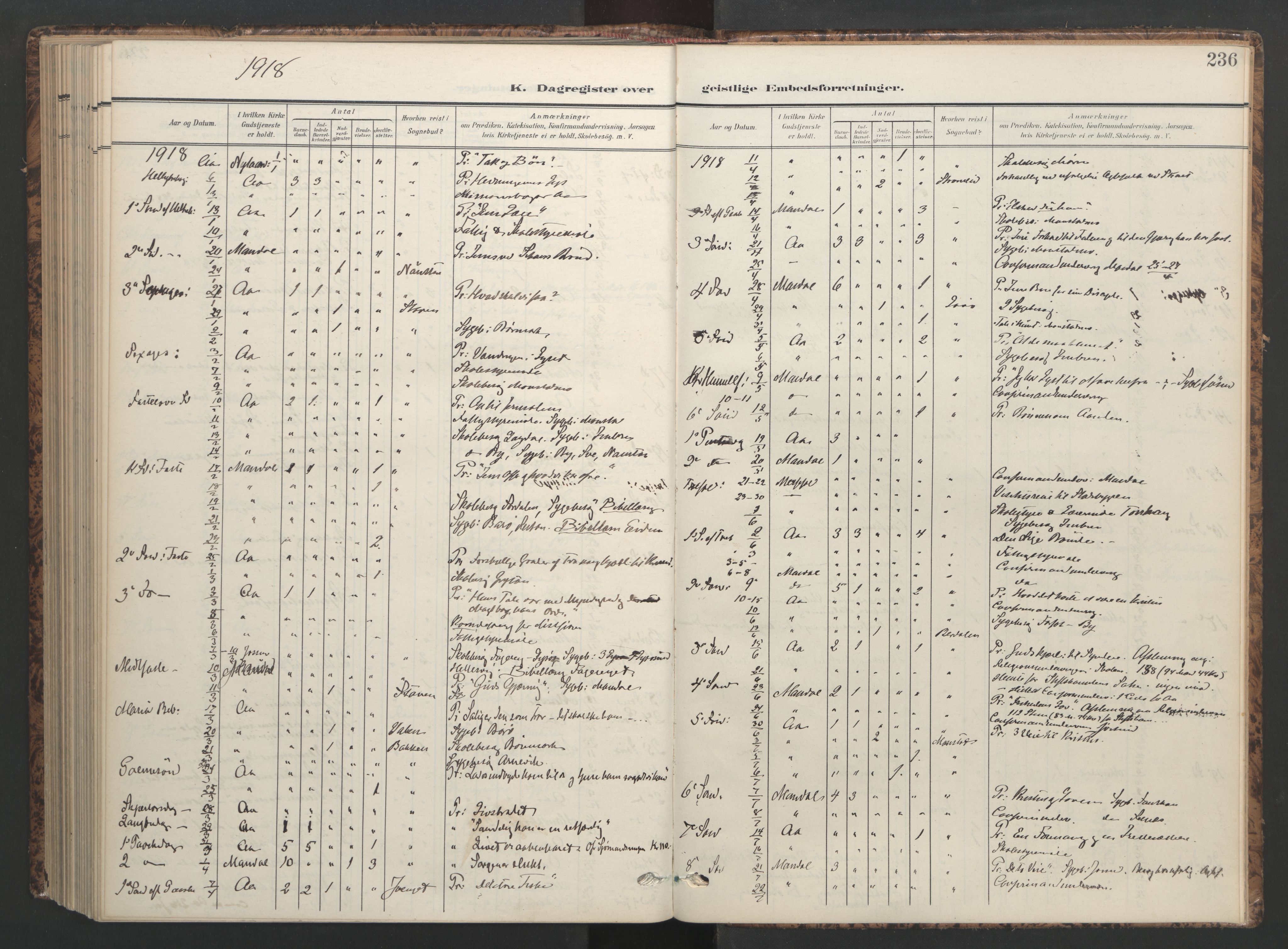 Ministerialprotokoller, klokkerbøker og fødselsregistre - Sør-Trøndelag, SAT/A-1456/655/L0682: Parish register (official) no. 655A11, 1908-1922, p. 236