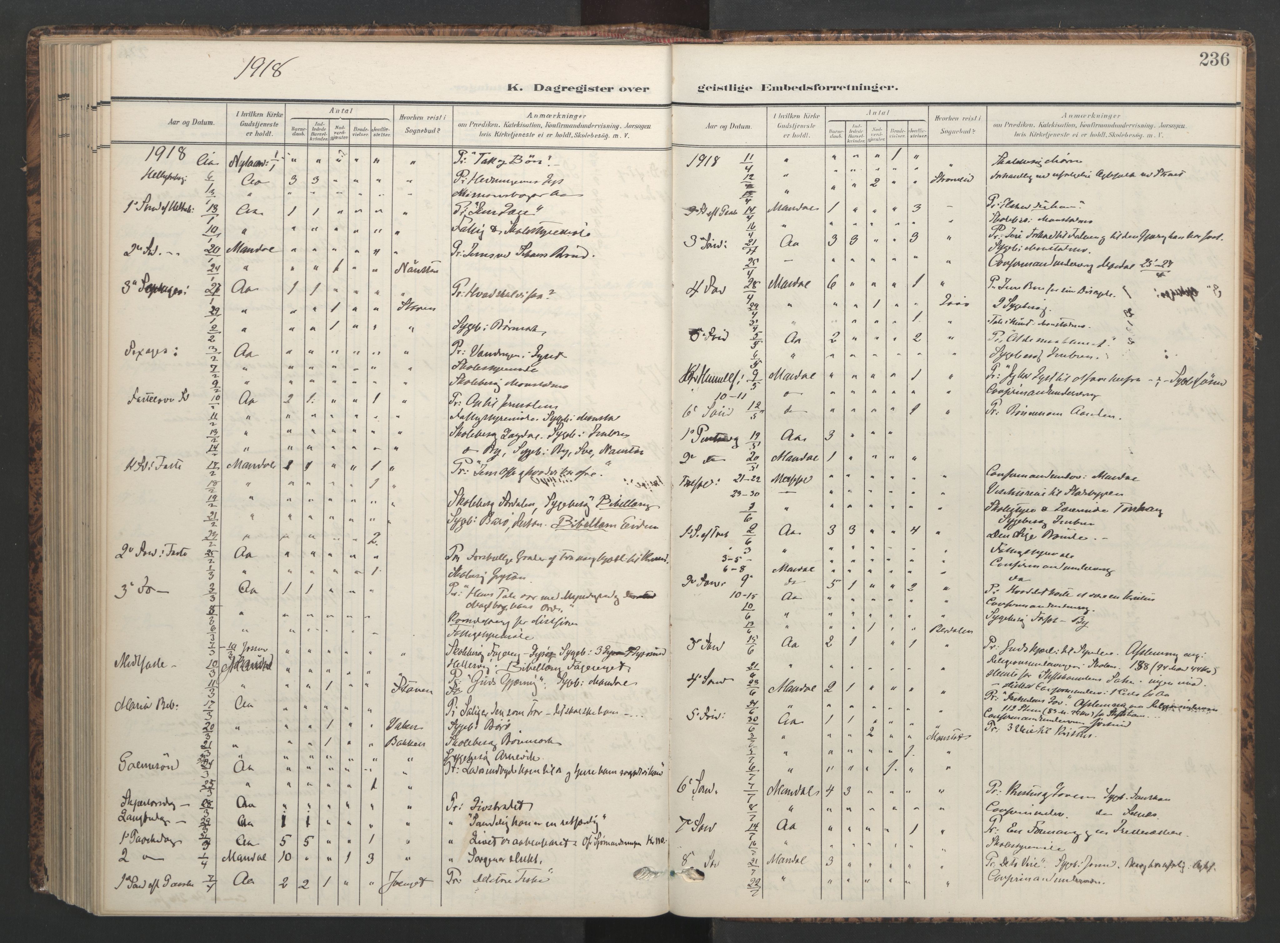 Ministerialprotokoller, klokkerbøker og fødselsregistre - Sør-Trøndelag, AV/SAT-A-1456/655/L0682: Parish register (official) no. 655A11, 1908-1922, p. 236