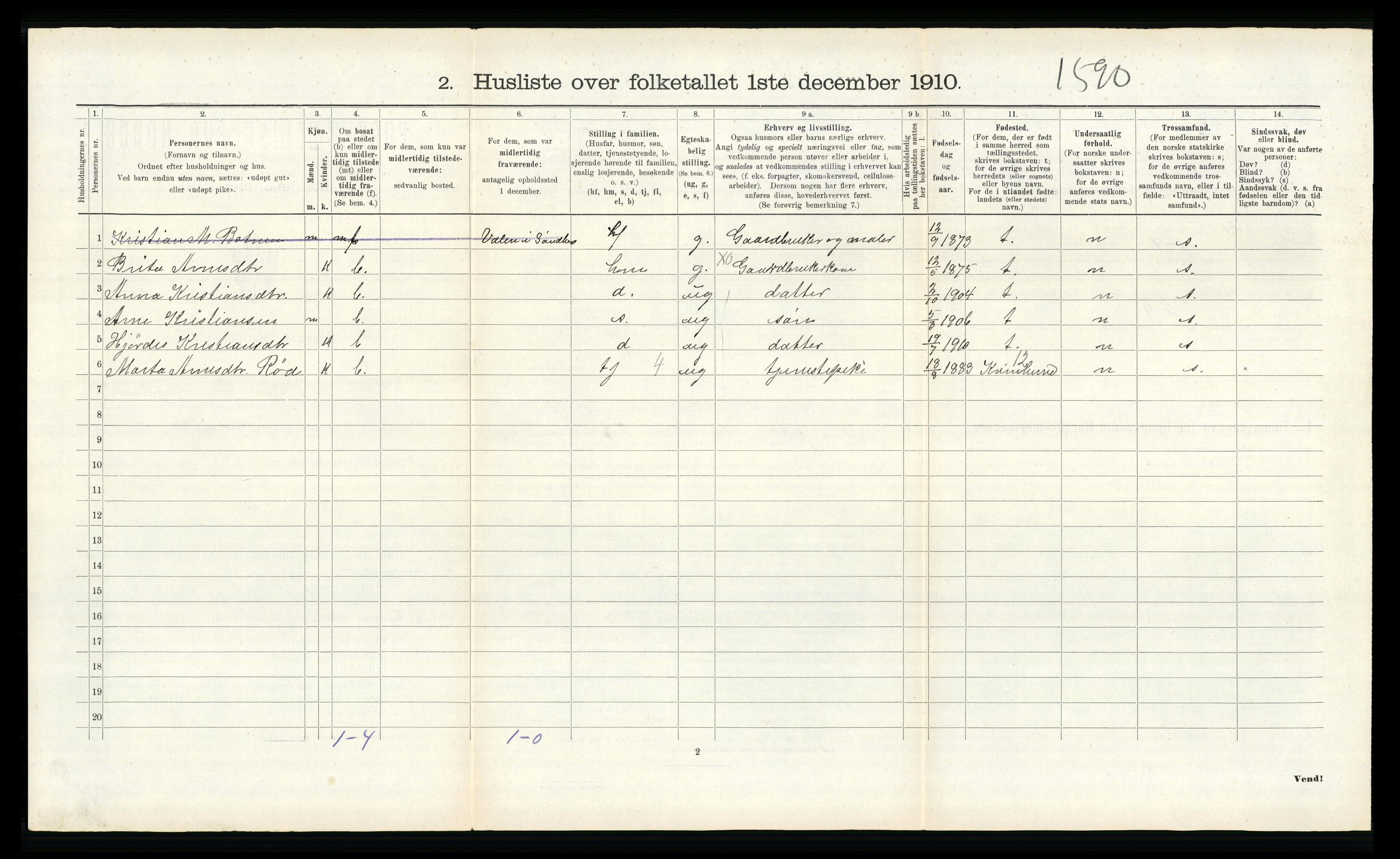 RA, 1910 census for Kvam, 1910, p. 614