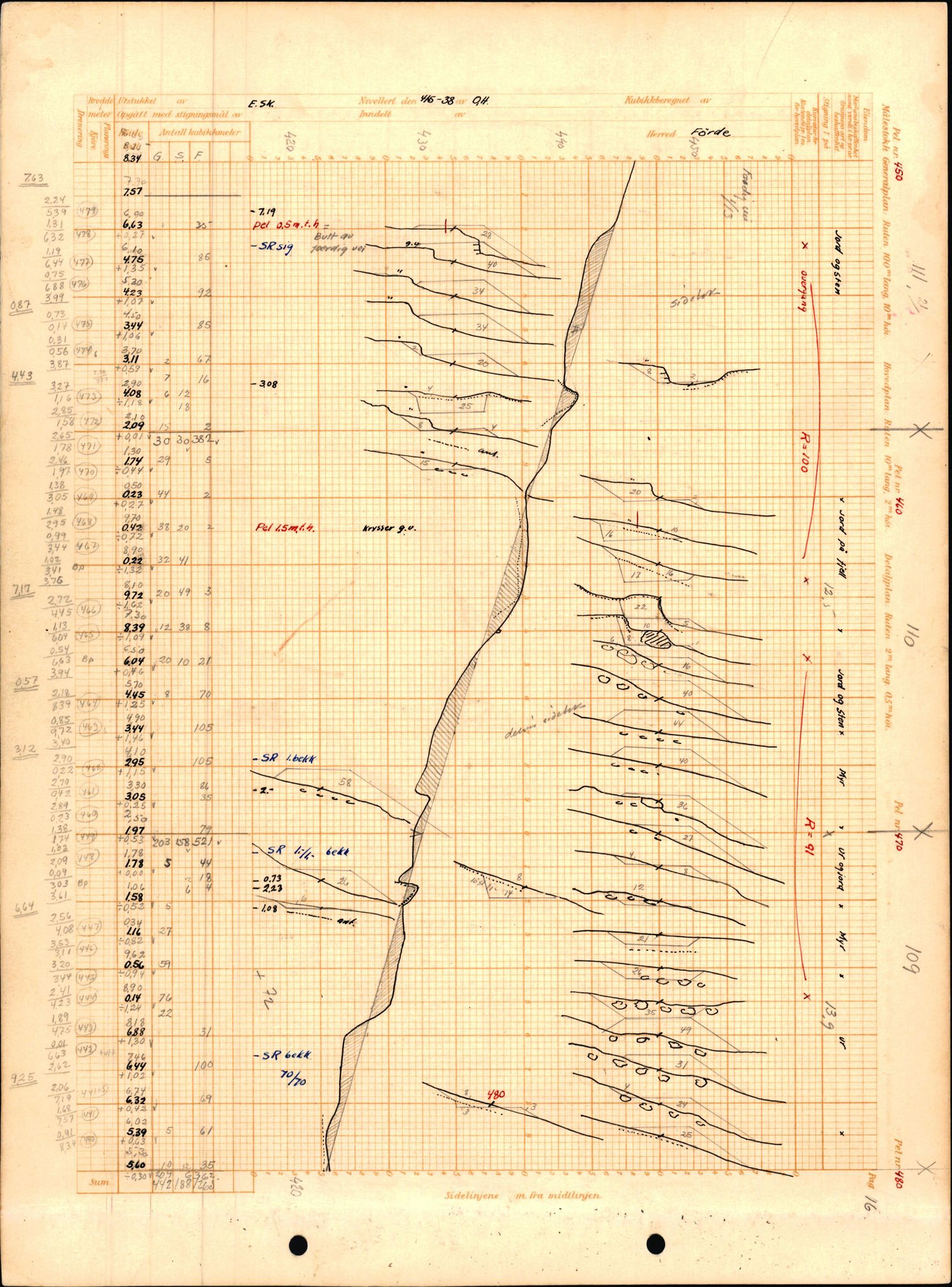 Statens vegvesen, Sogn og Fjordane vegkontor, AV/SAB-A-5301/6/H/H15/H15D/L0007/0001: Profilar / Moskog - Gaular Grense, 1938-1944, p. 4