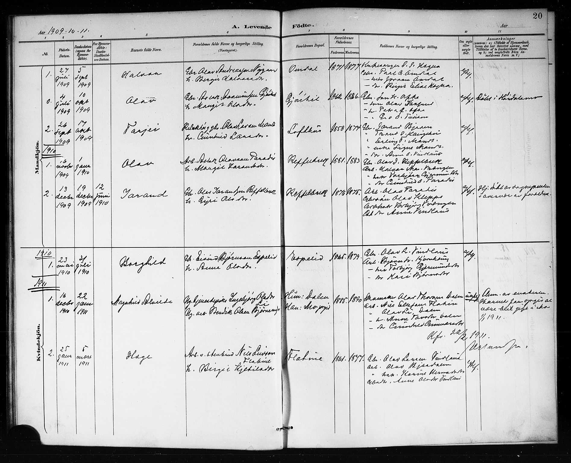 Lårdal kirkebøker, AV/SAKO-A-284/G/Gb/L0003: Parish register (copy) no. II 3, 1889-1920, p. 20